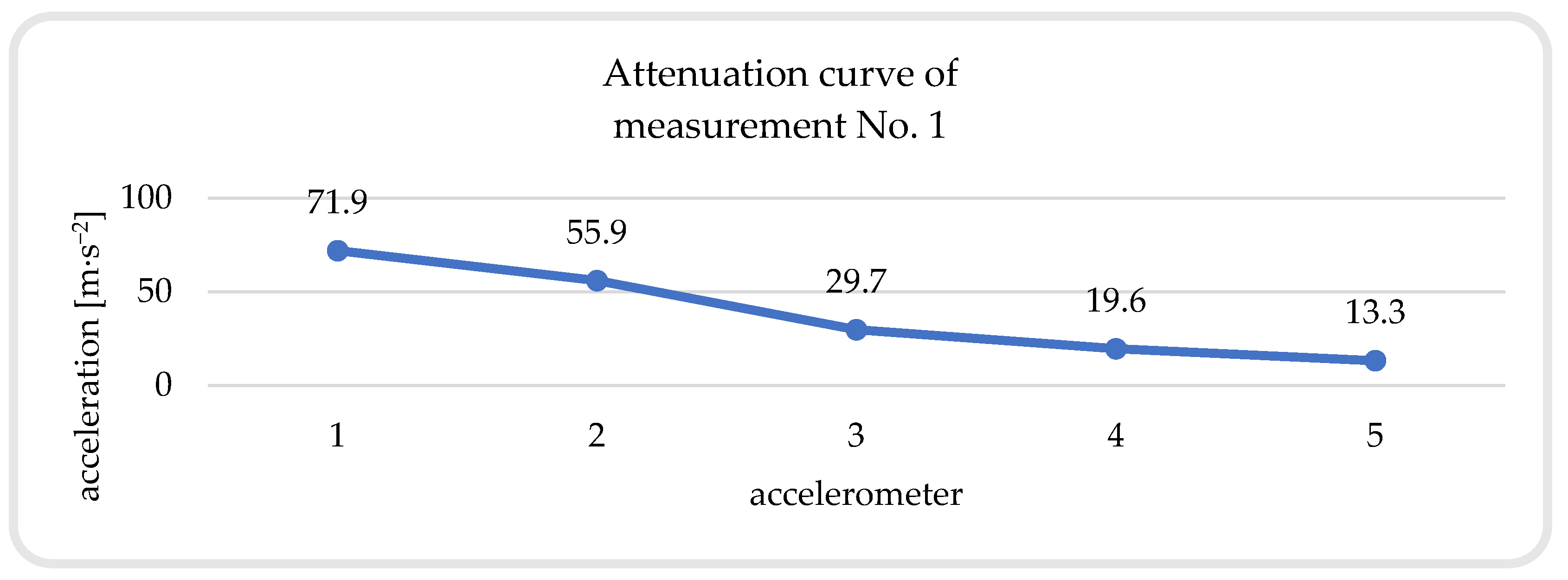 Buildings 13 01566 g031 Buildings 13 01566 g031