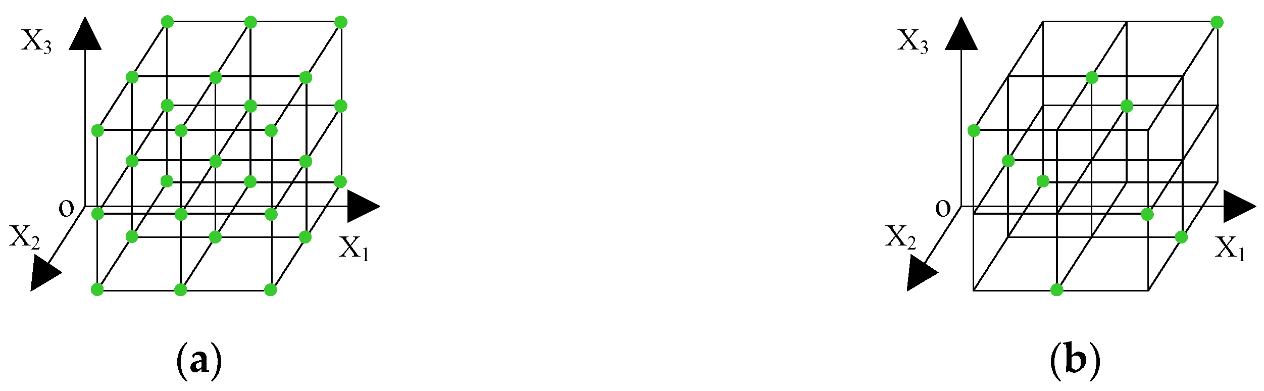 Buildings 13 01567 g003 Buildings 13 01567 g003