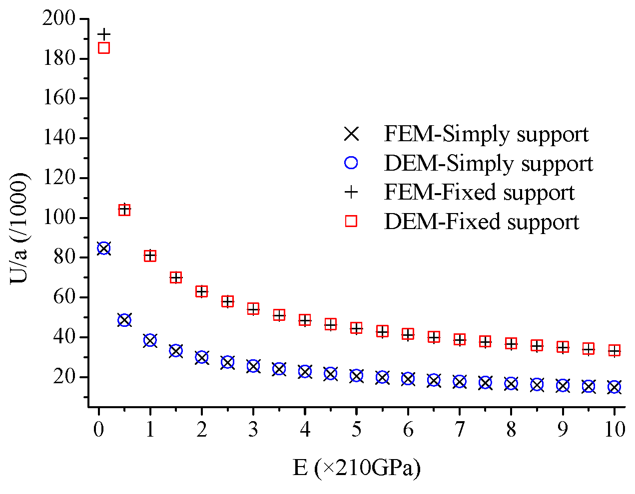 Buildings 13 01567 g009 Buildings 13 01567 g009