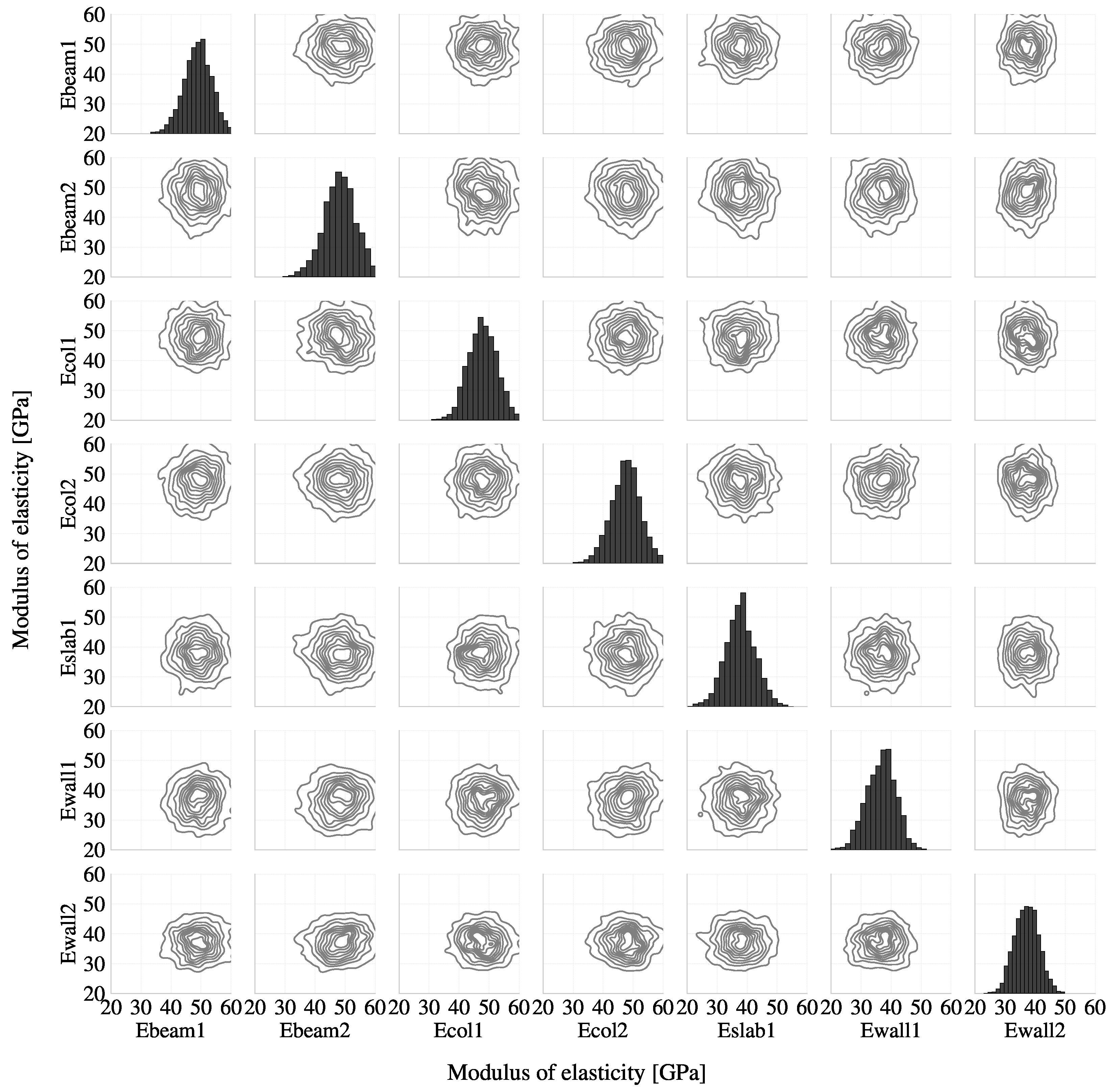 Buildings 13 01568 g009