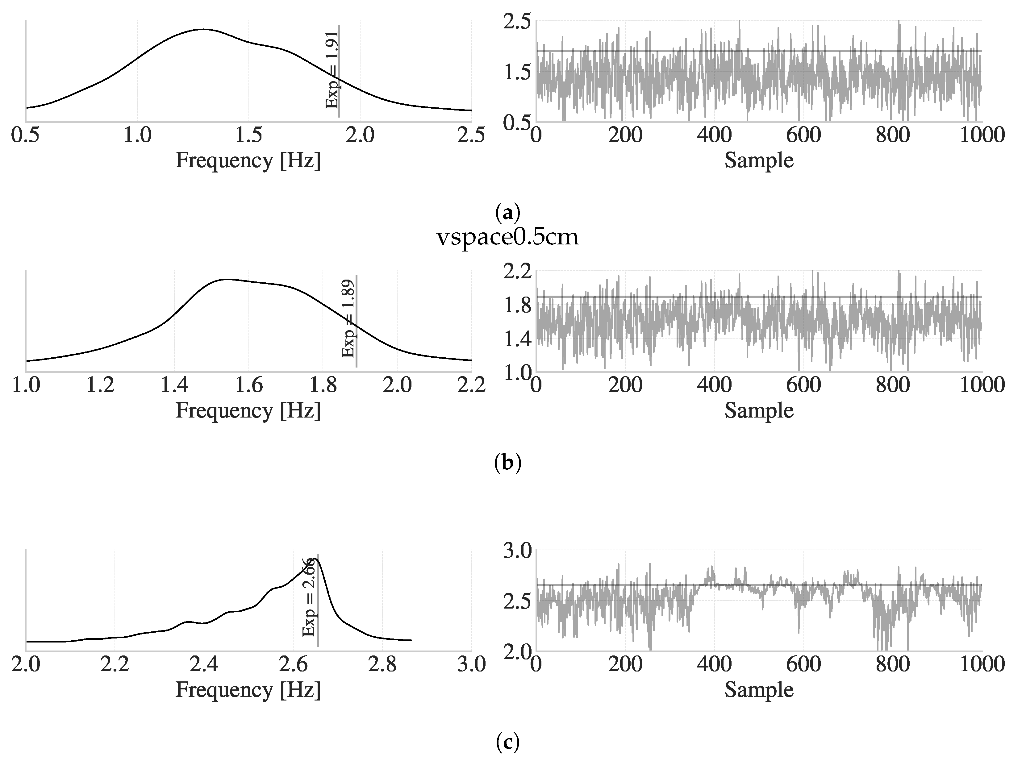 Buildings 13 01568 g011