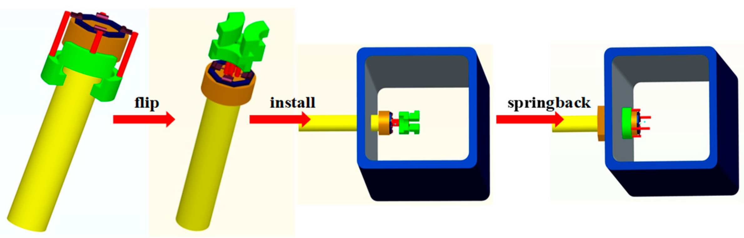 Buildings 13 01571 g002