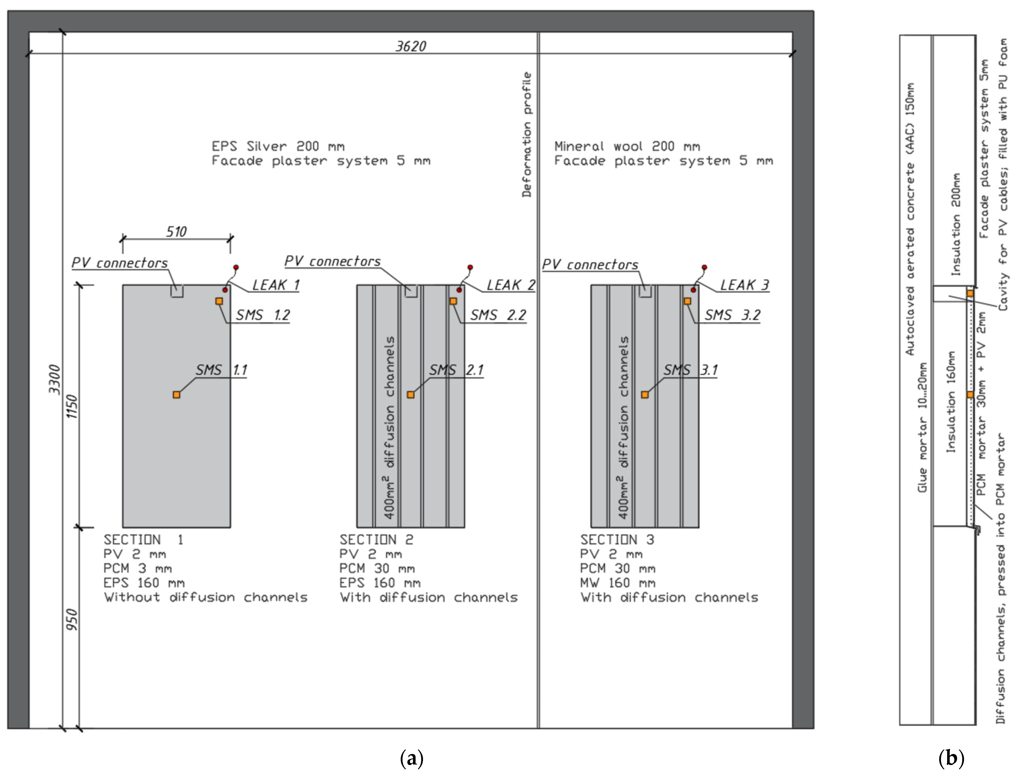 Buildings 13 01572 g001