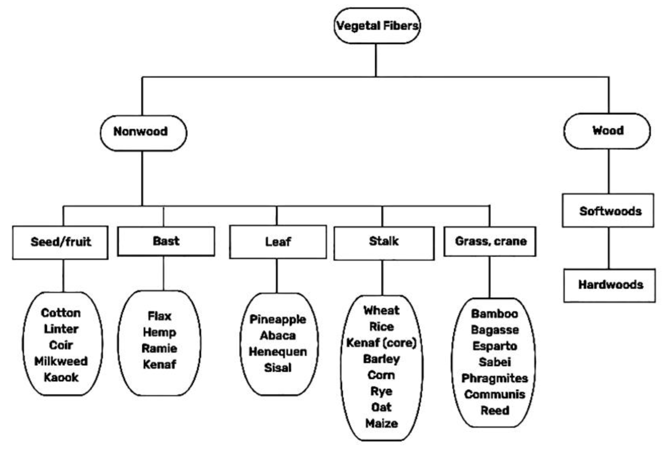 Buildings 13 01573 g001