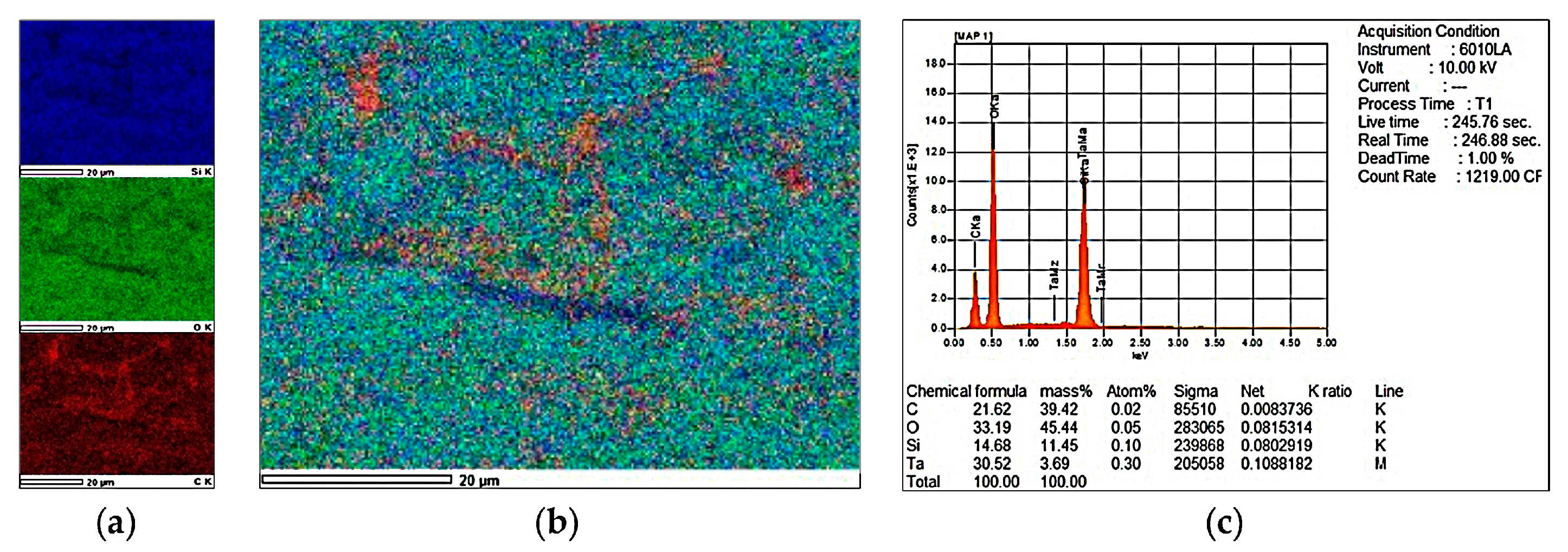 Buildings 13 01573 g009