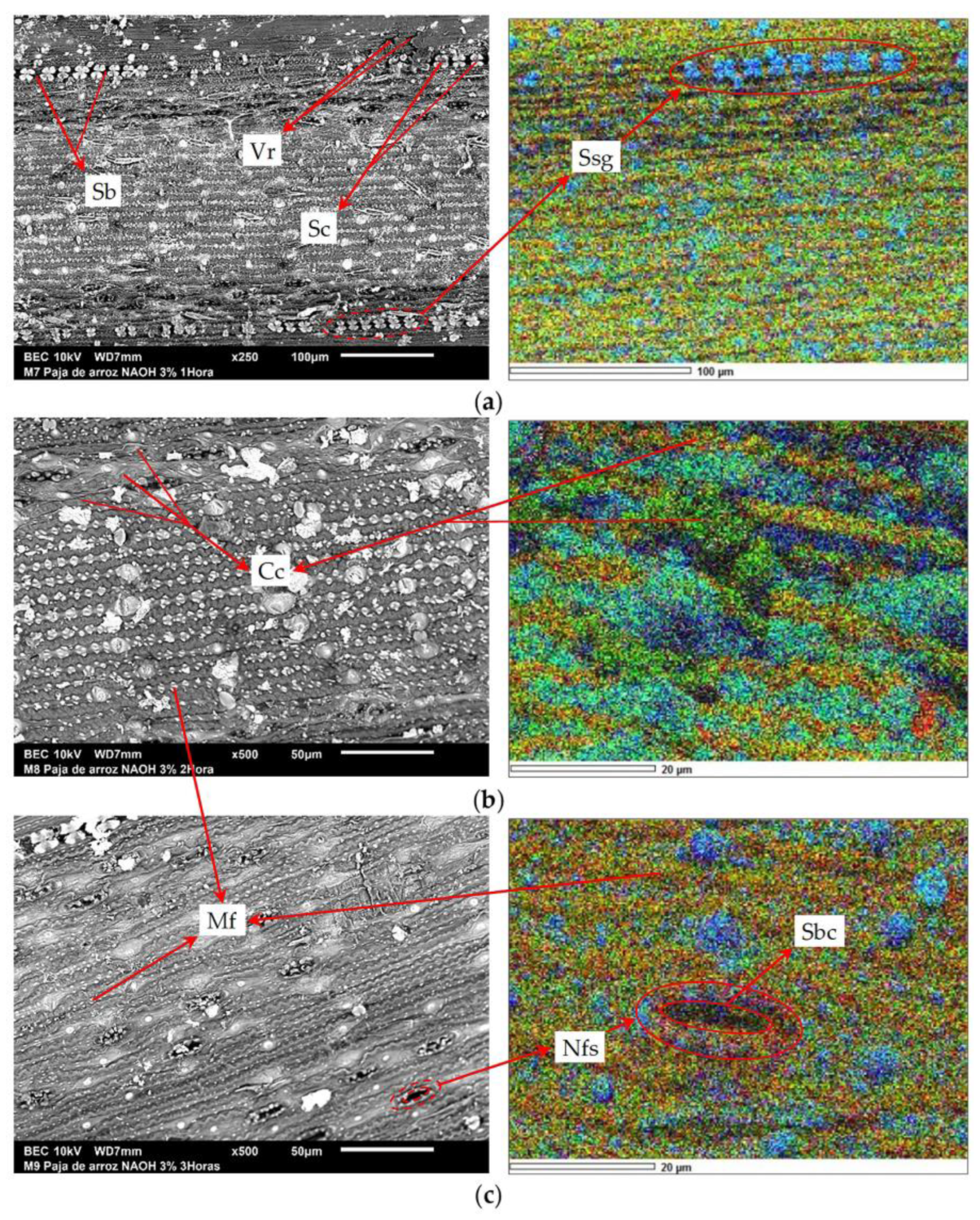 Buildings 13 01573 g013
