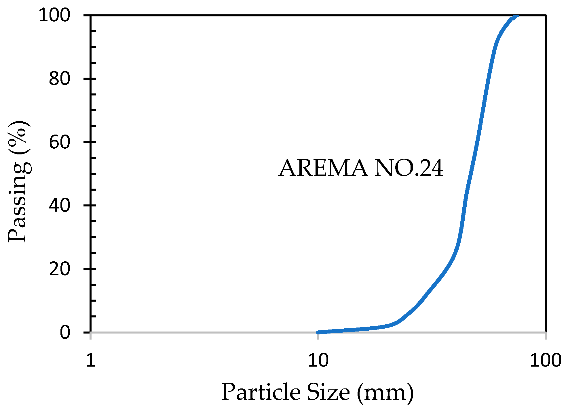 Buildings 13 01574 g008 Buildings 13 01574 g008