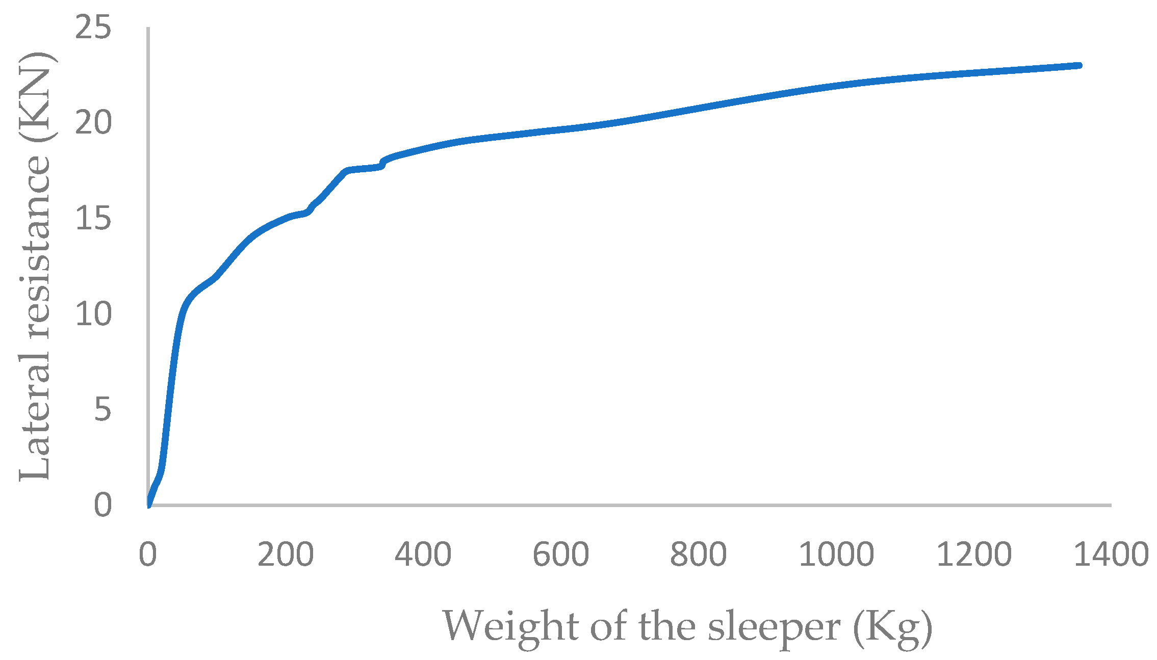 Buildings 13 01574 g011 Buildings 13 01574 g011
