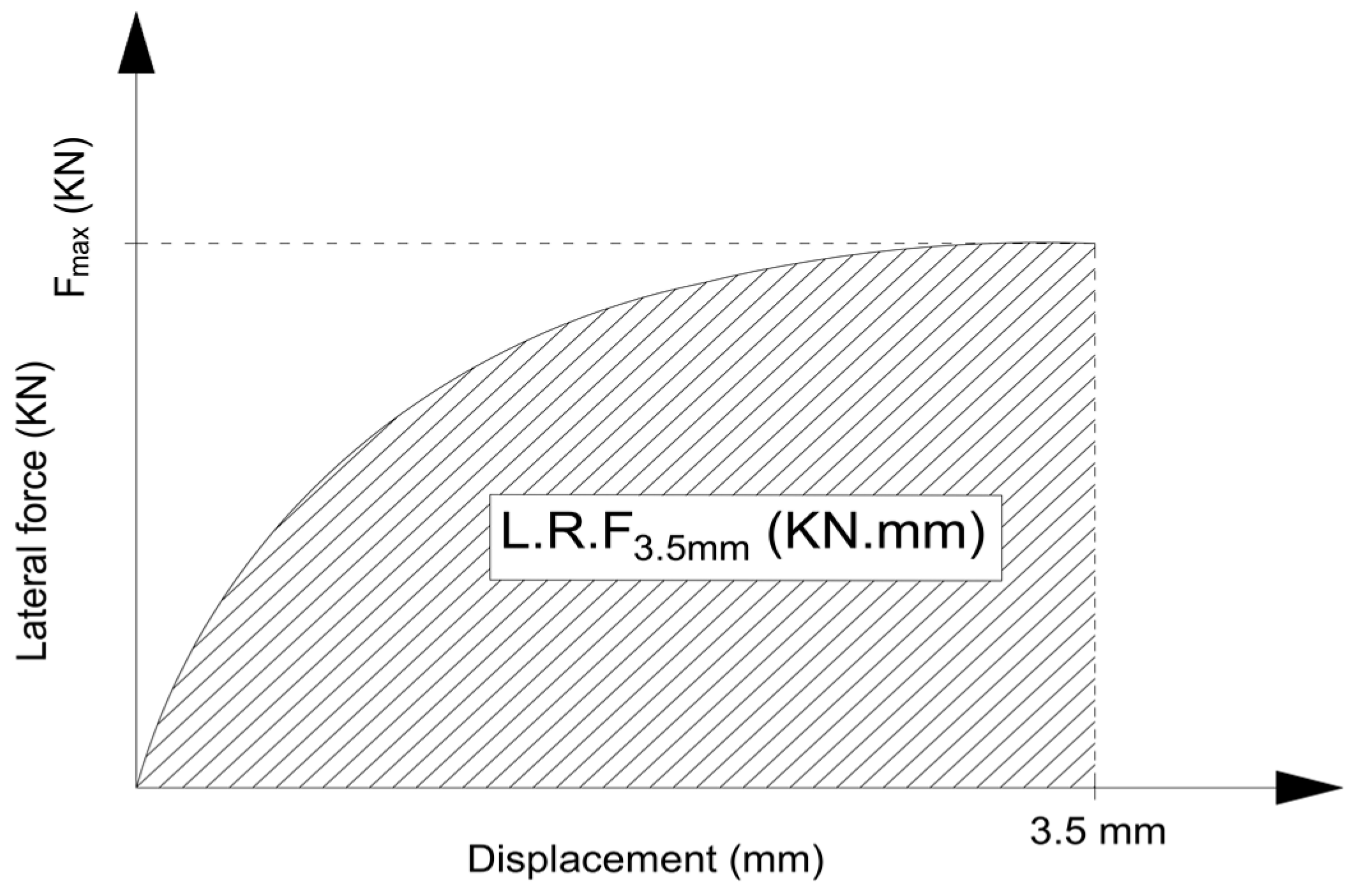 Buildings 13 01574 g012 Buildings 13 01574 g012