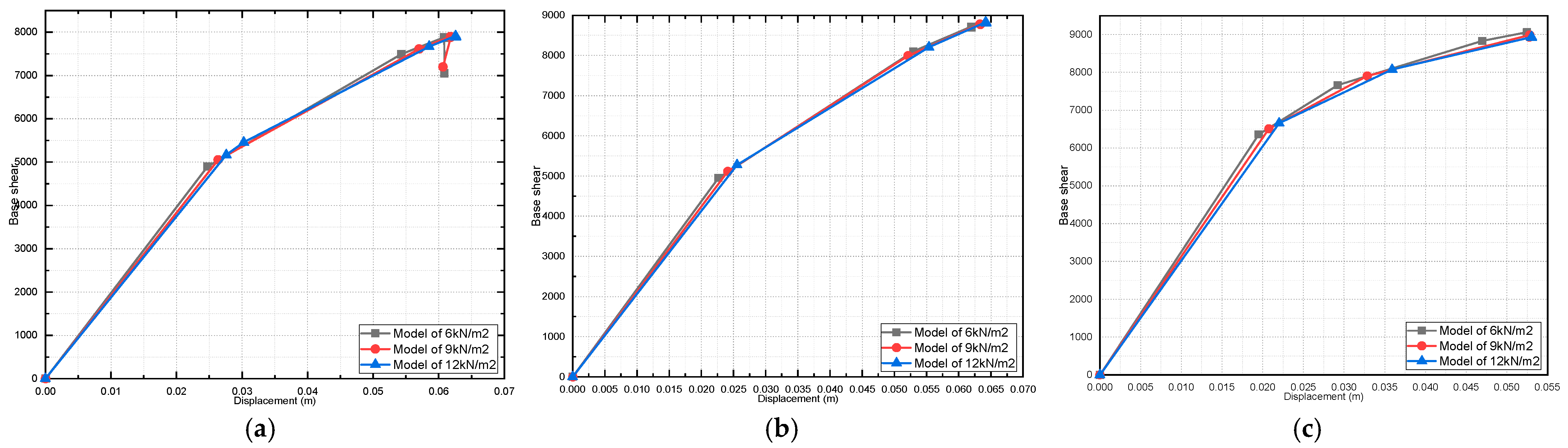Buildings 13 01576 g037