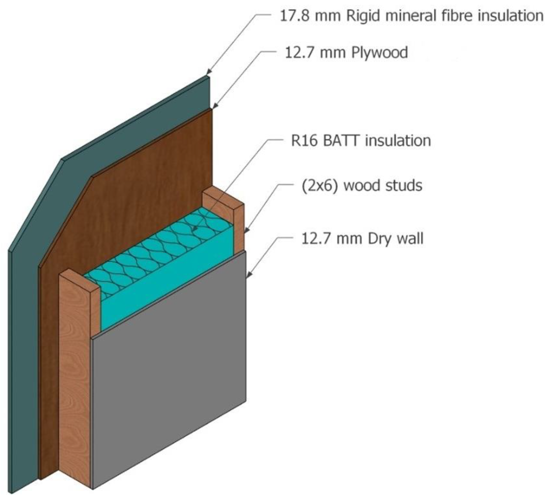 Buildings 13 01577 g0a2