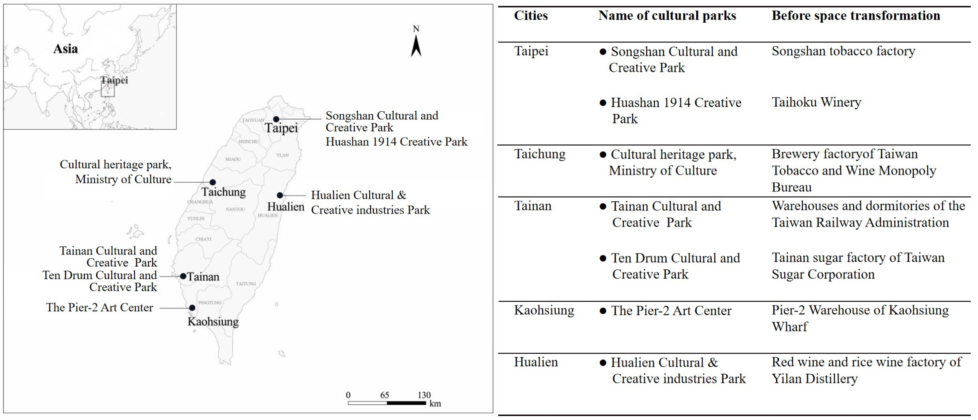 Buildings 13 01579 g006 Buildings 13 01579 g006