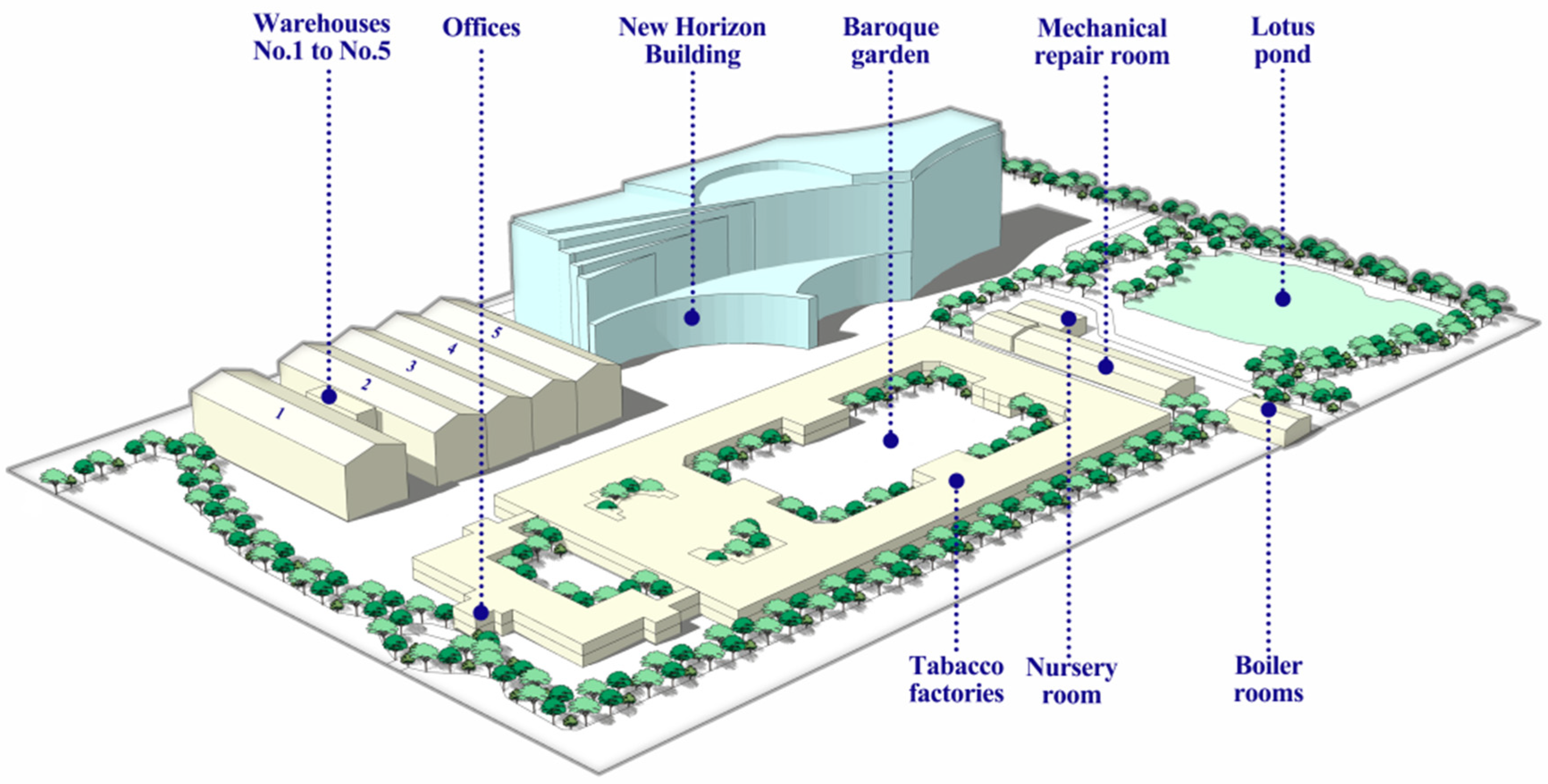 Buildings 13 01579 g007 Buildings 13 01579 g007