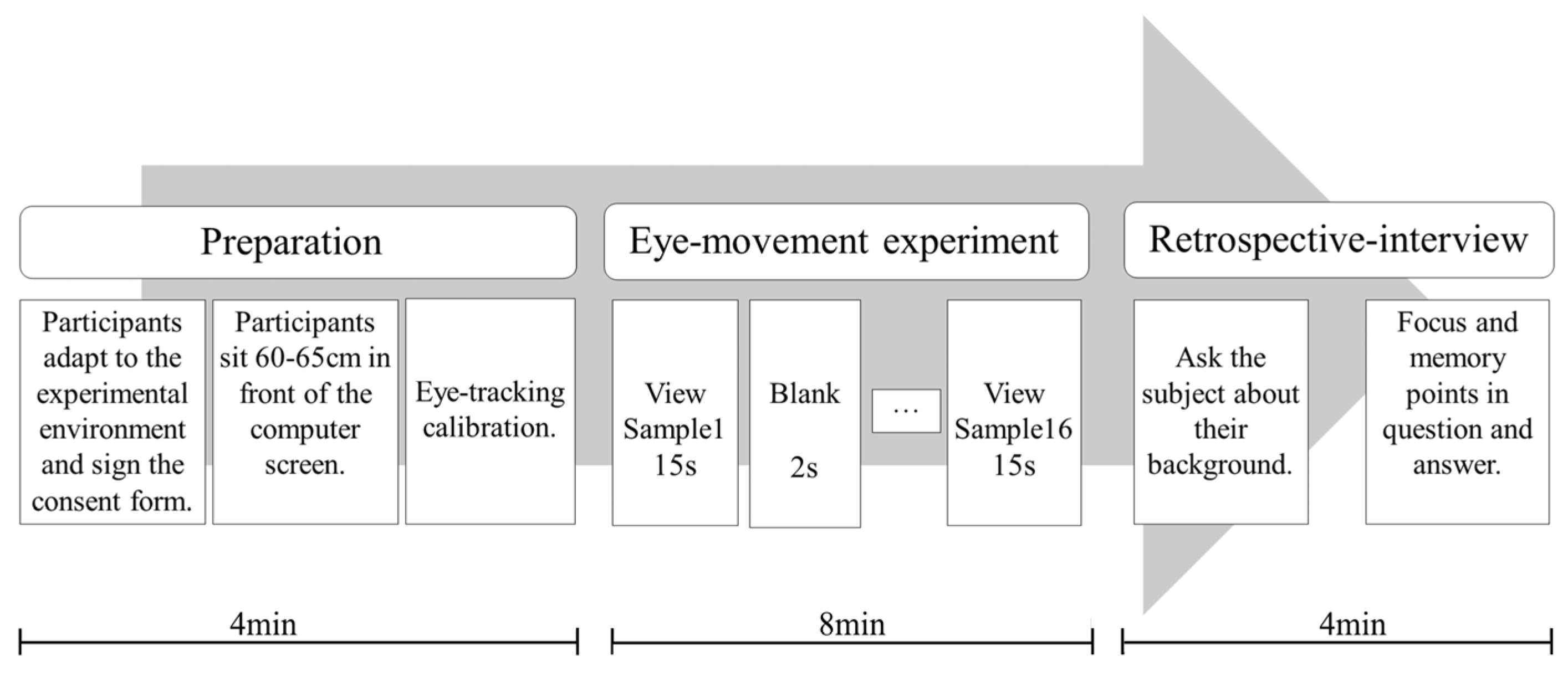Buildings 13 01580 g003 Buildings 13 01580 g003