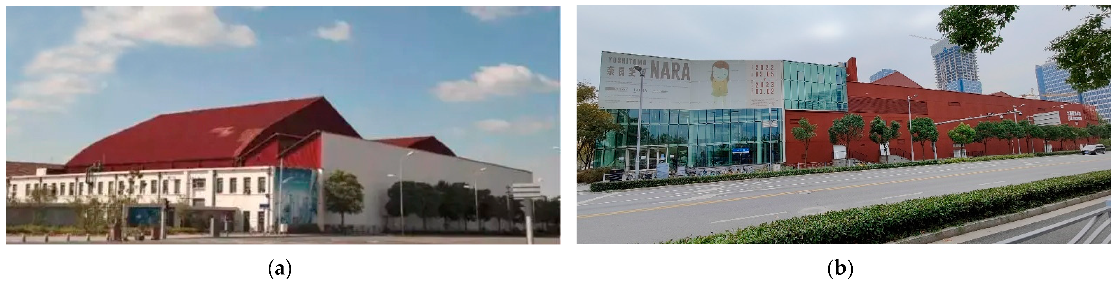 Buildings 13 01582 g010