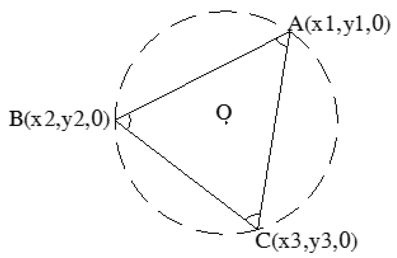 Buildings 13 01583 g001