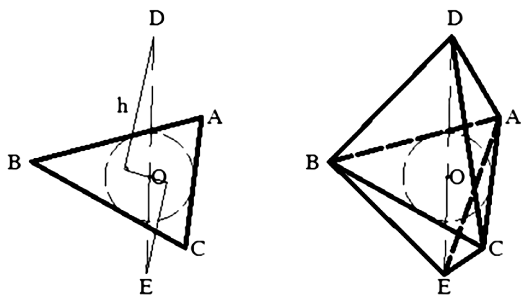 Buildings 13 01583 g003