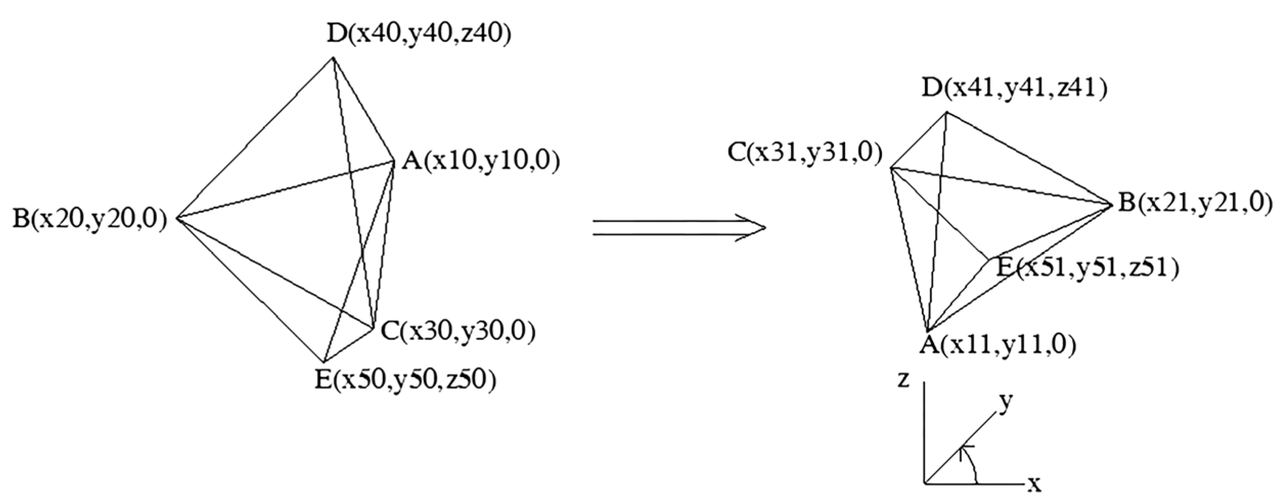 Buildings 13 01583 g004