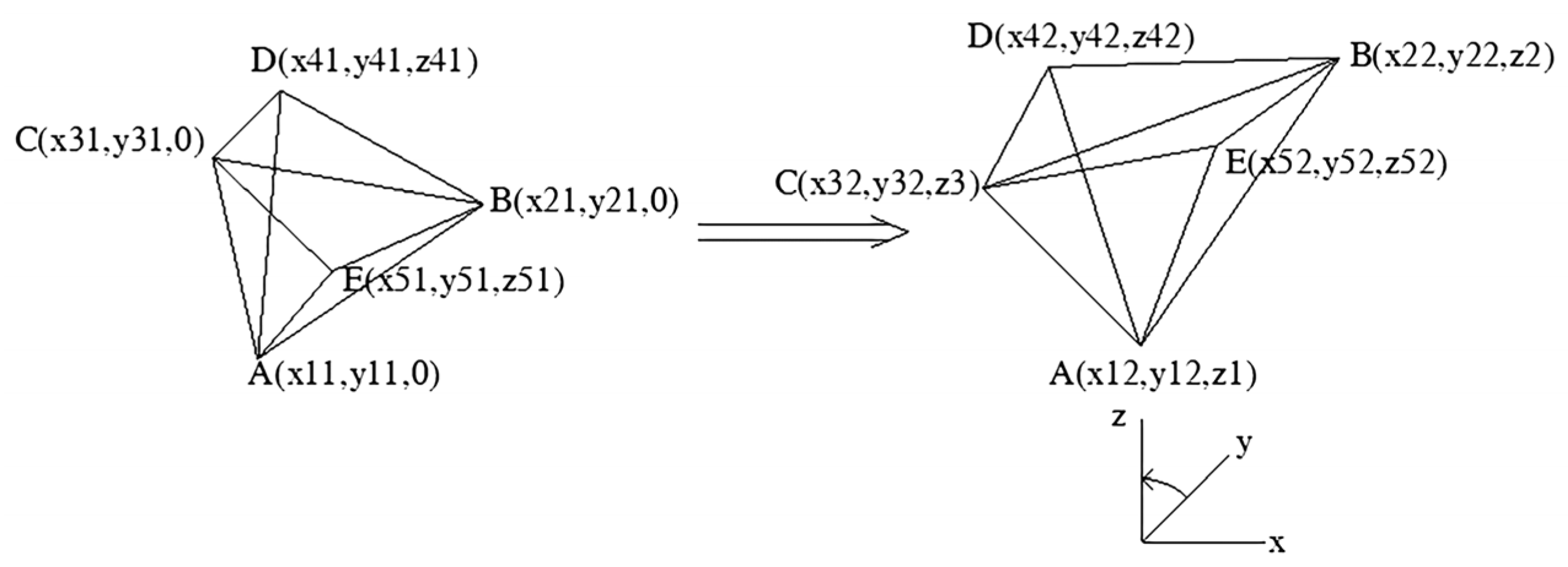Buildings 13 01583 g005
