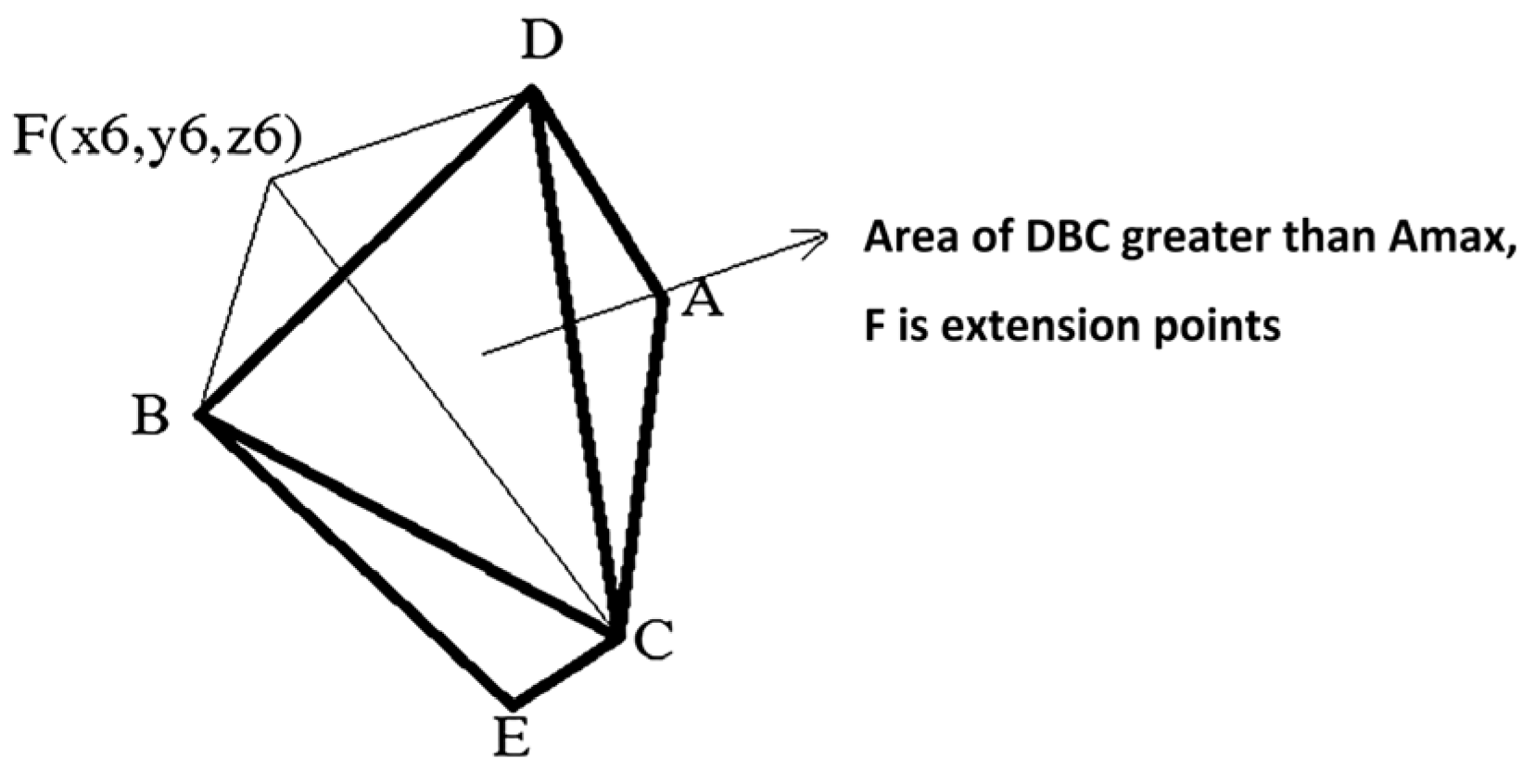 Buildings 13 01583 g006