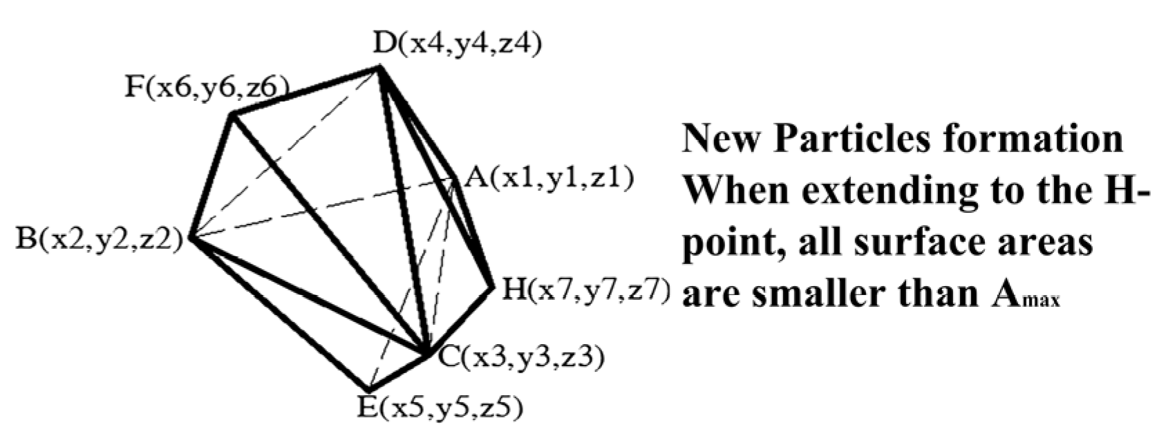 Buildings 13 01583 g007