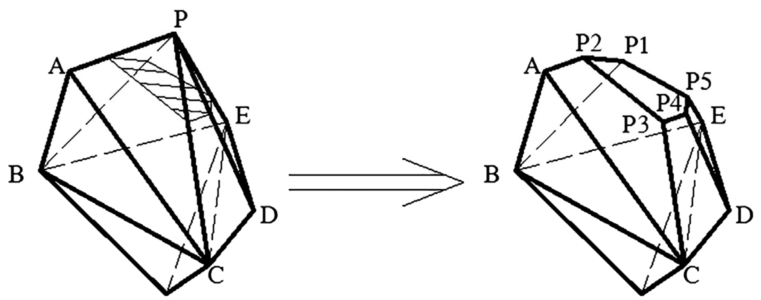 Buildings 13 01583 g008