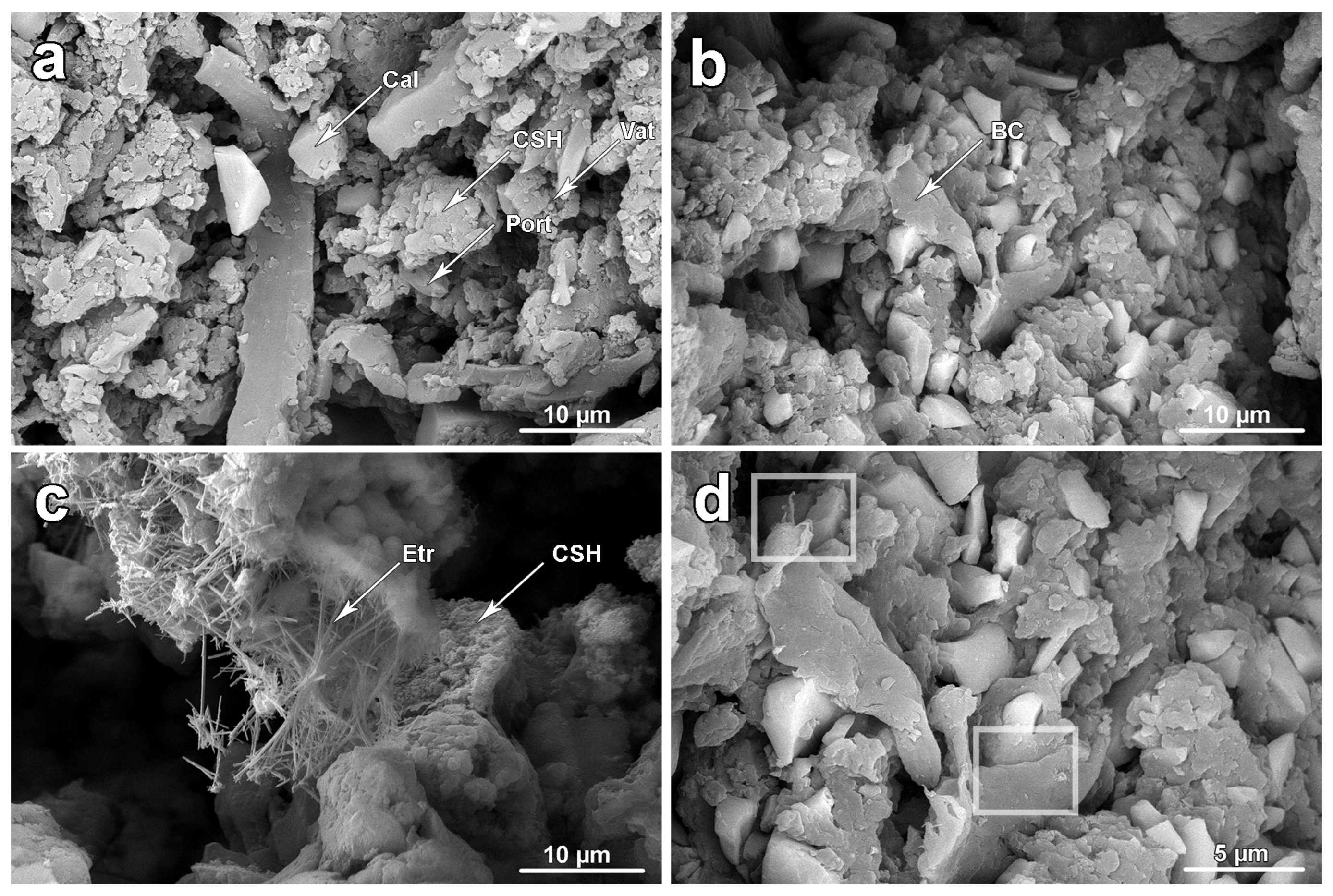 Buildings 13 01585 g007