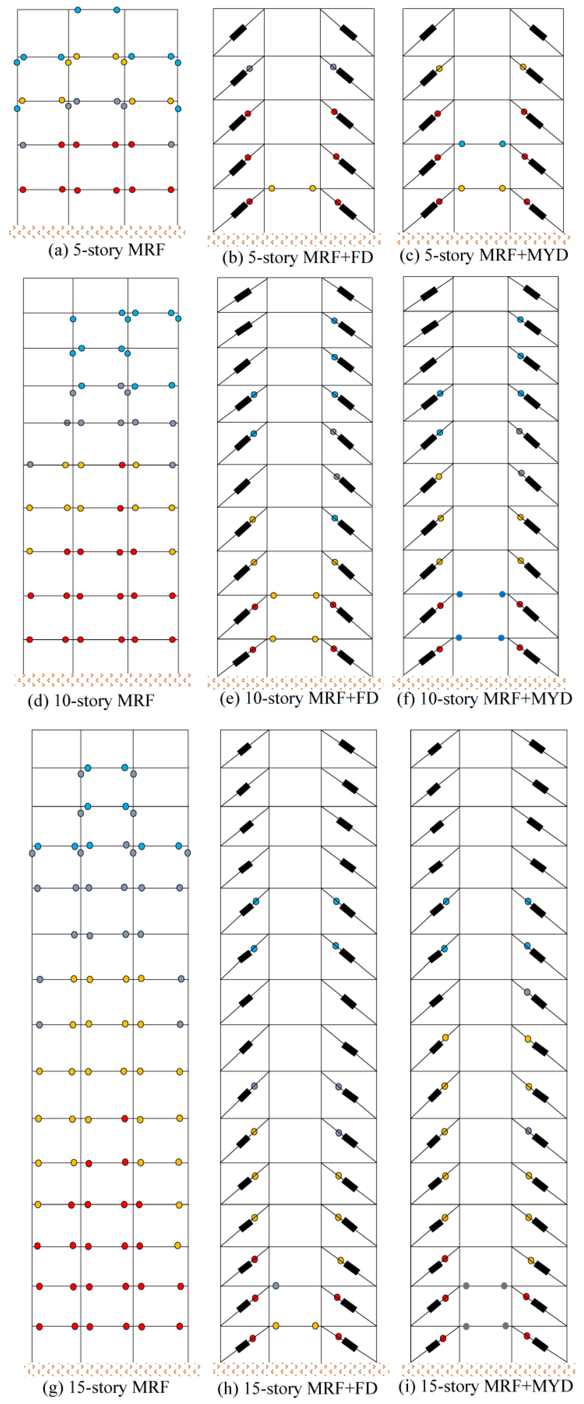 Buildings 13 01587 g014