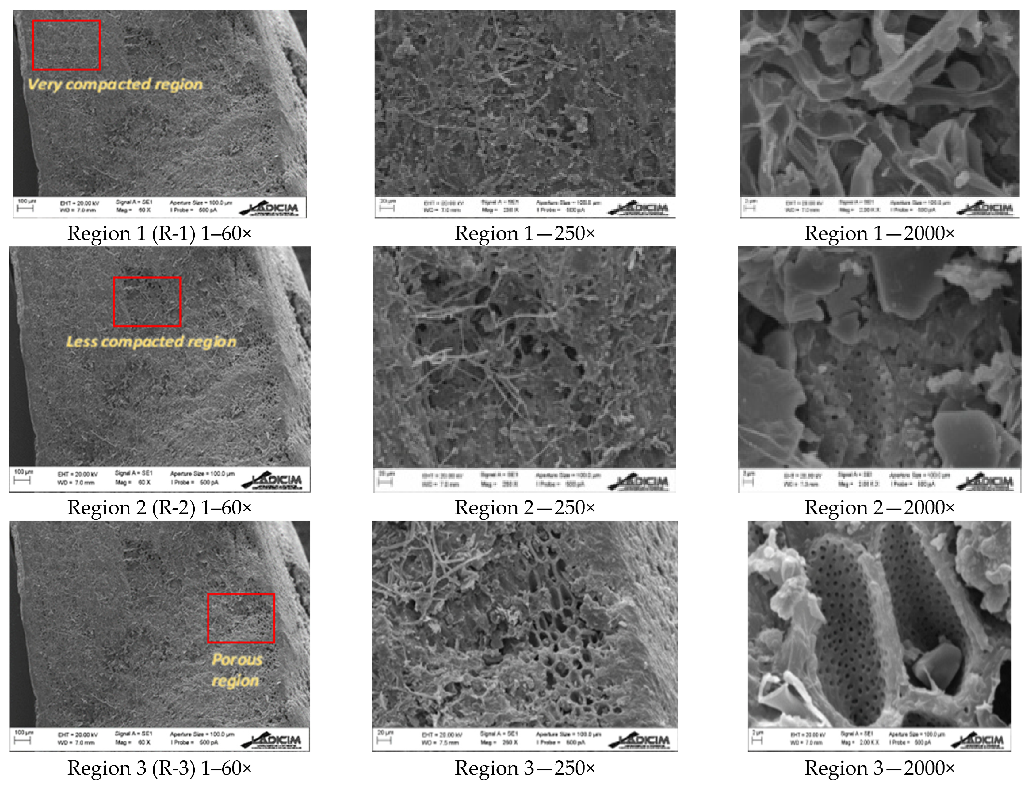 Buildings 13 01588 g008