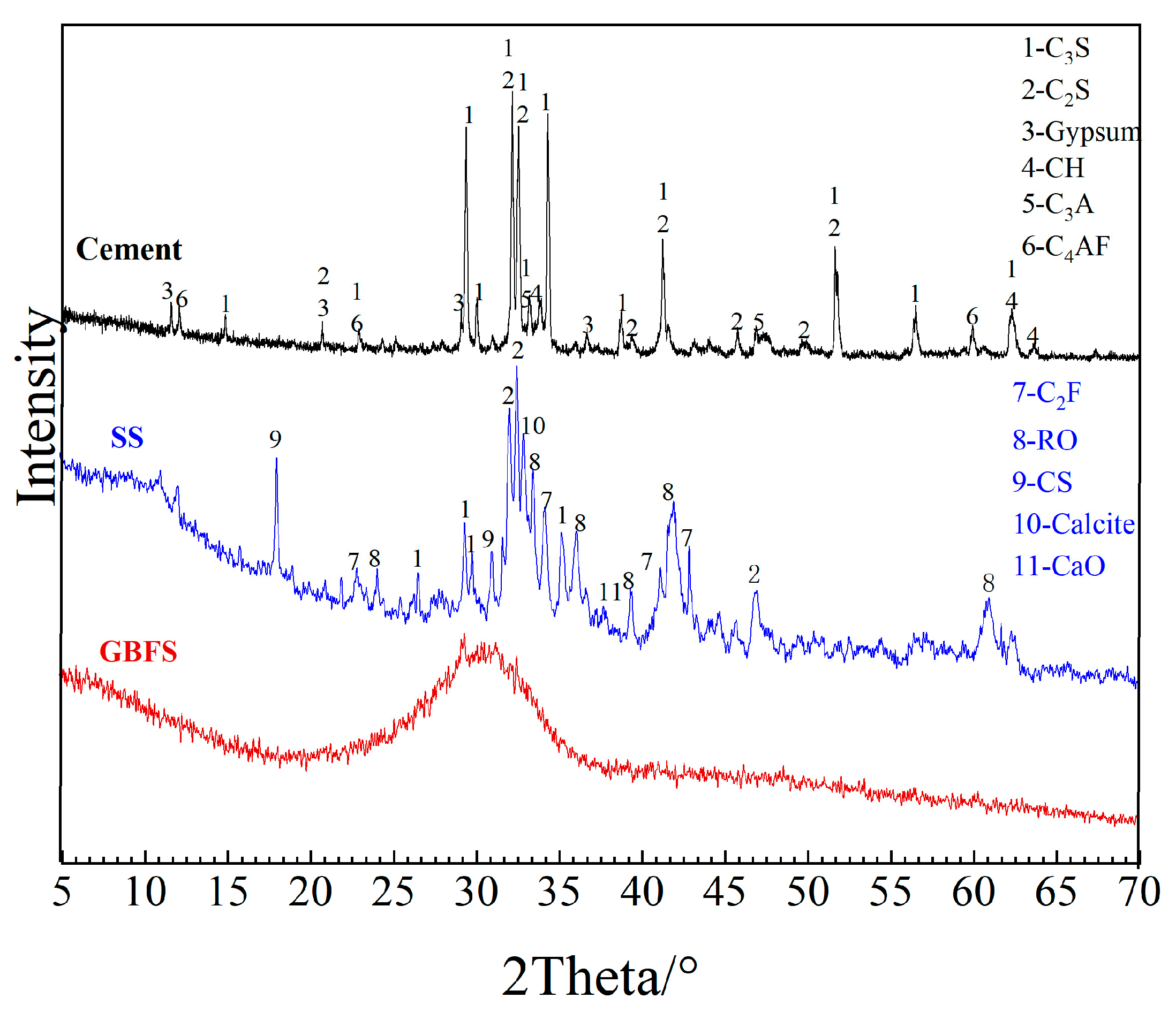 Buildings 13 01590 g001 Buildings 13 01590 g001