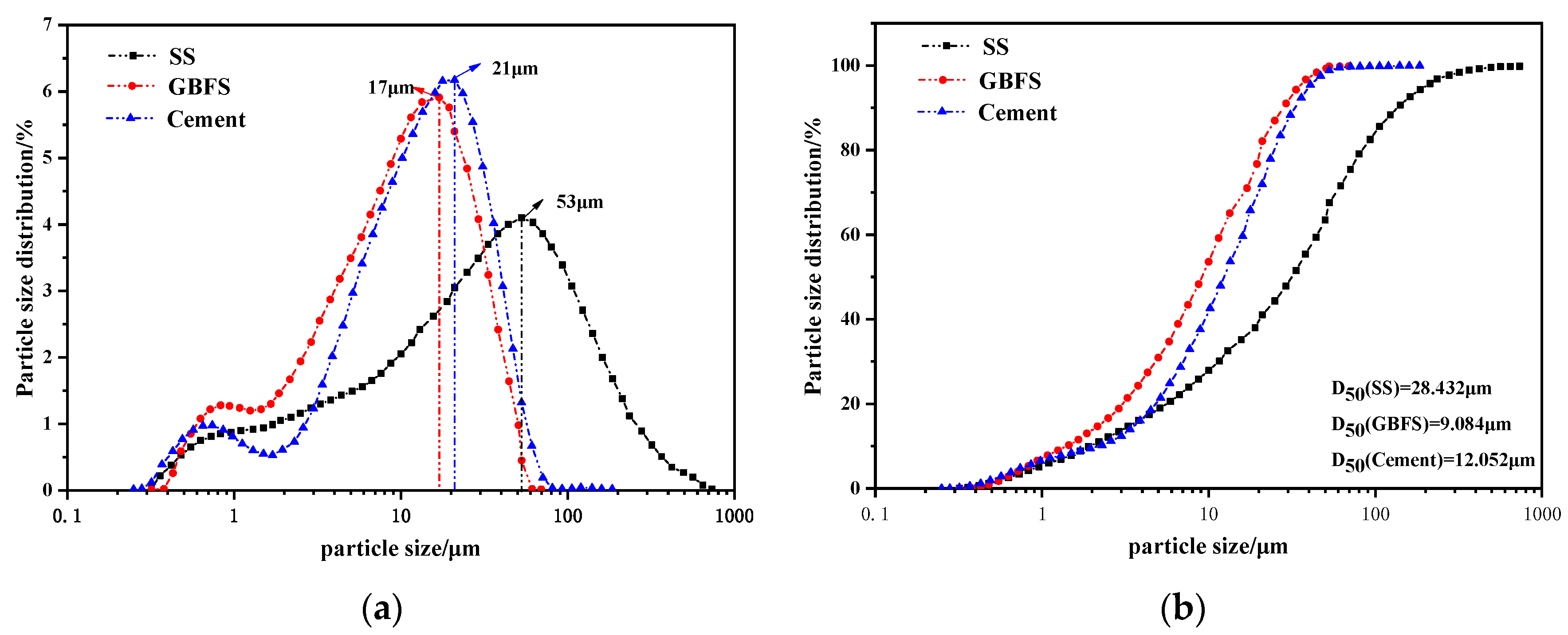 Buildings 13 01590 g002 Buildings 13 01590 g002