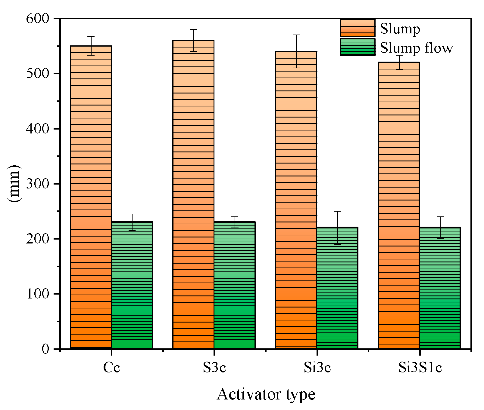 Buildings 13 01590 g010 Buildings 13 01590 g010