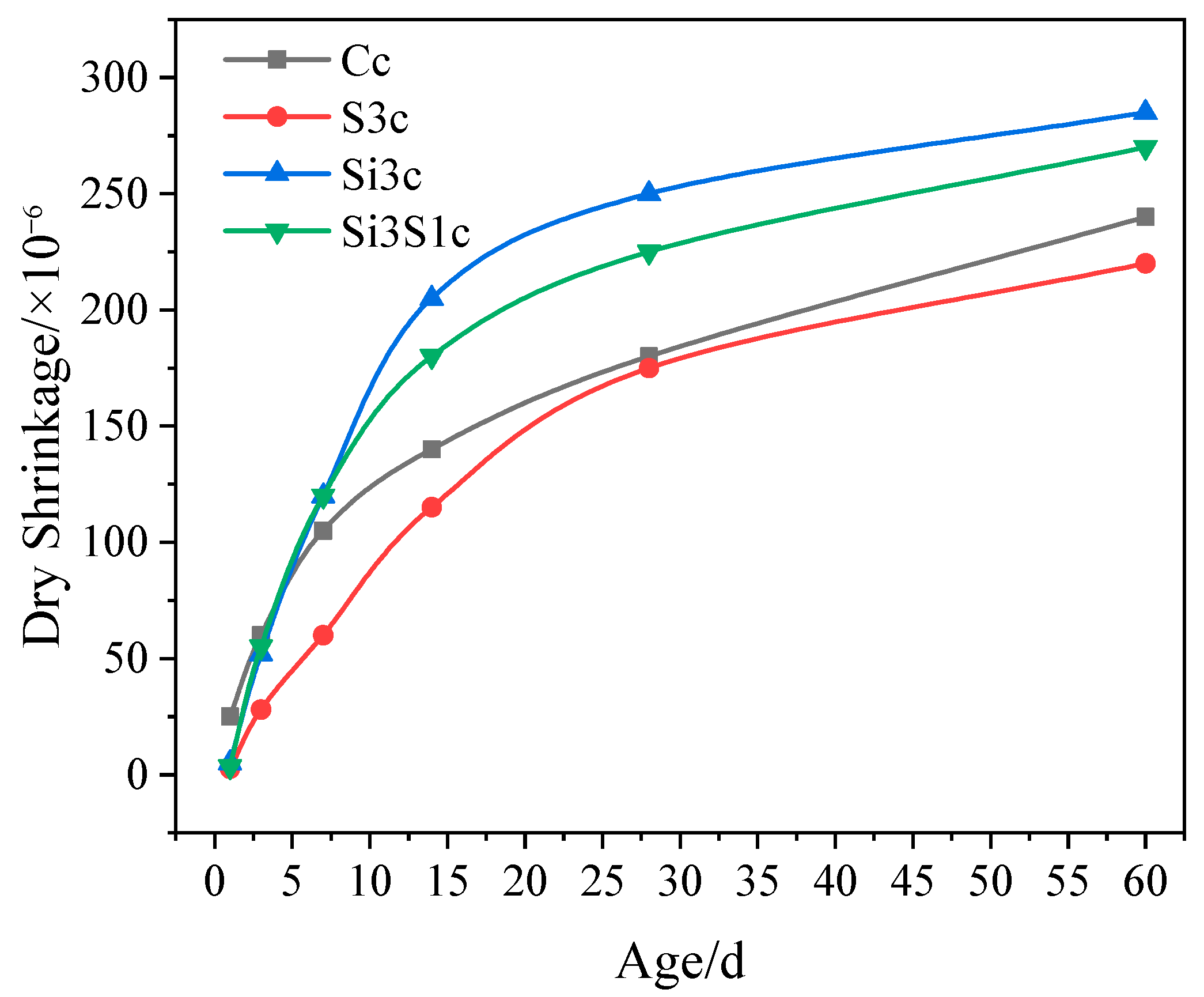 Buildings 13 01590 g012 Buildings 13 01590 g012