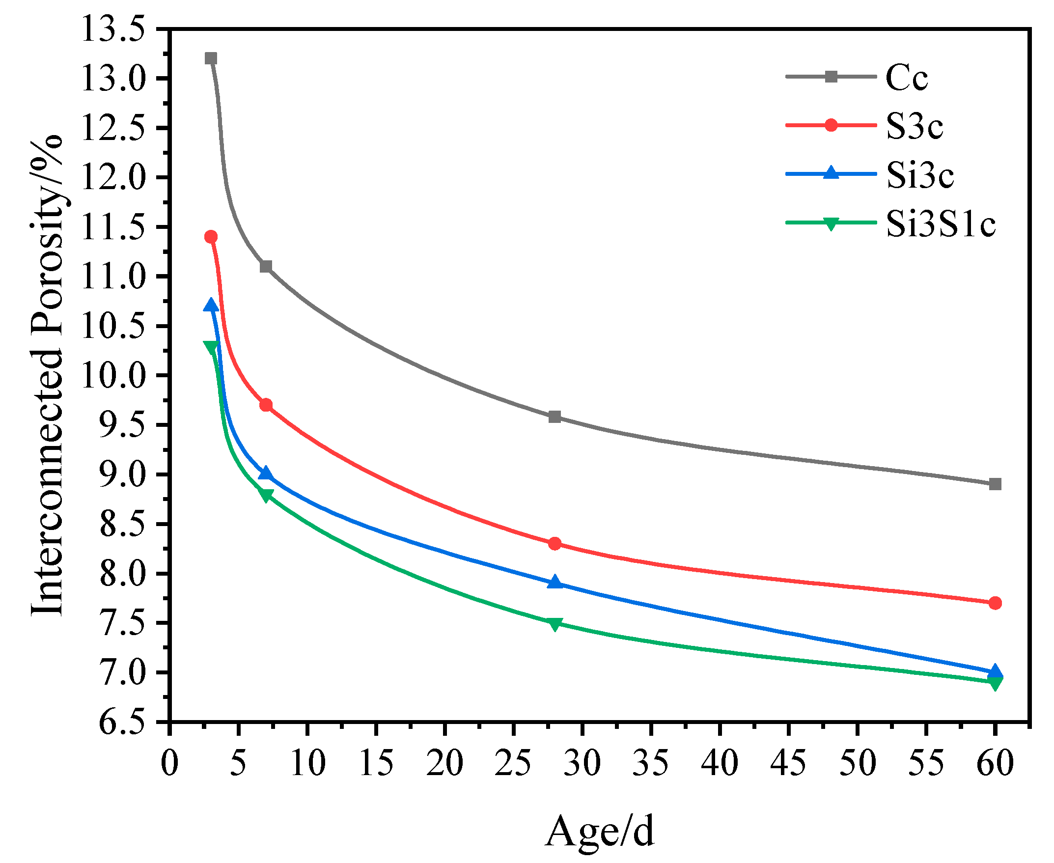 Buildings 13 01590 g013 Buildings 13 01590 g013