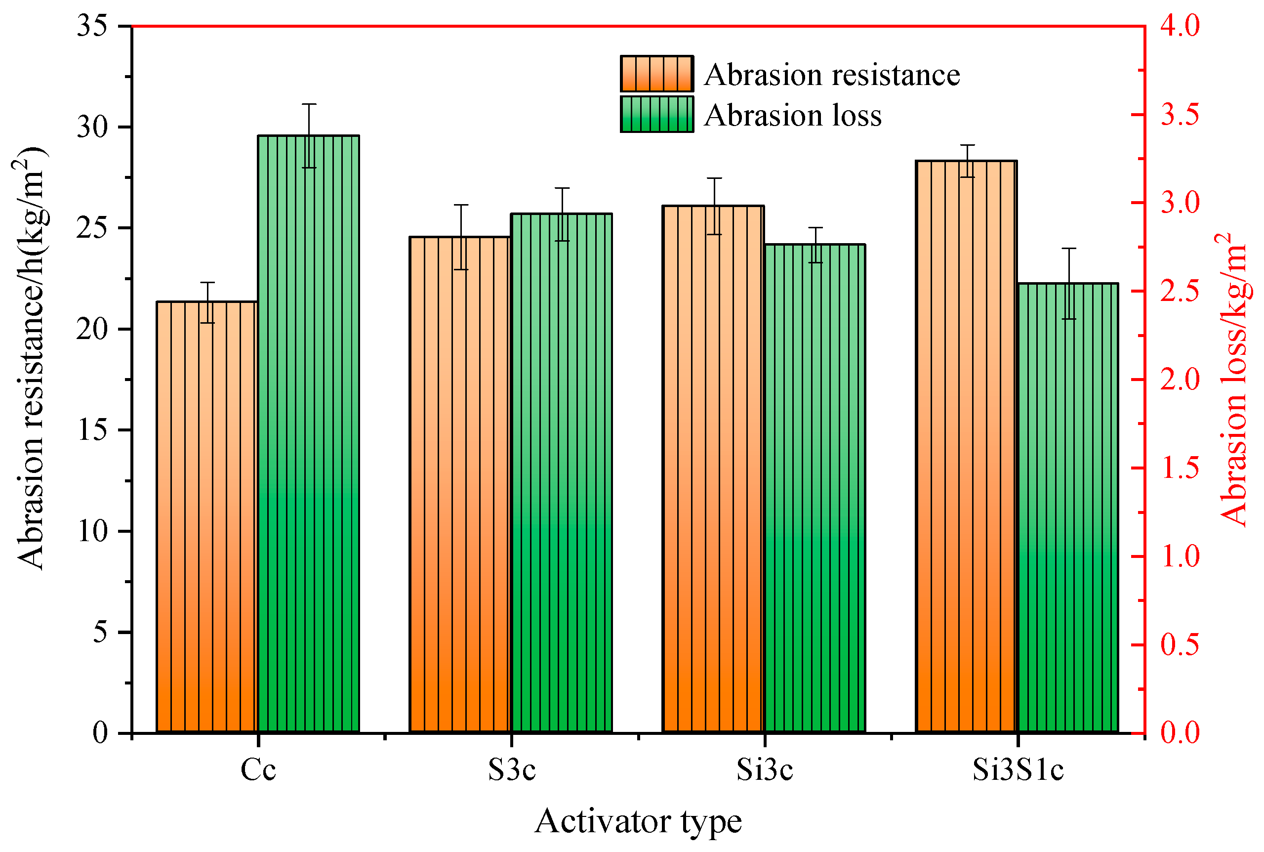 Buildings 13 01590 g014 Buildings 13 01590 g014