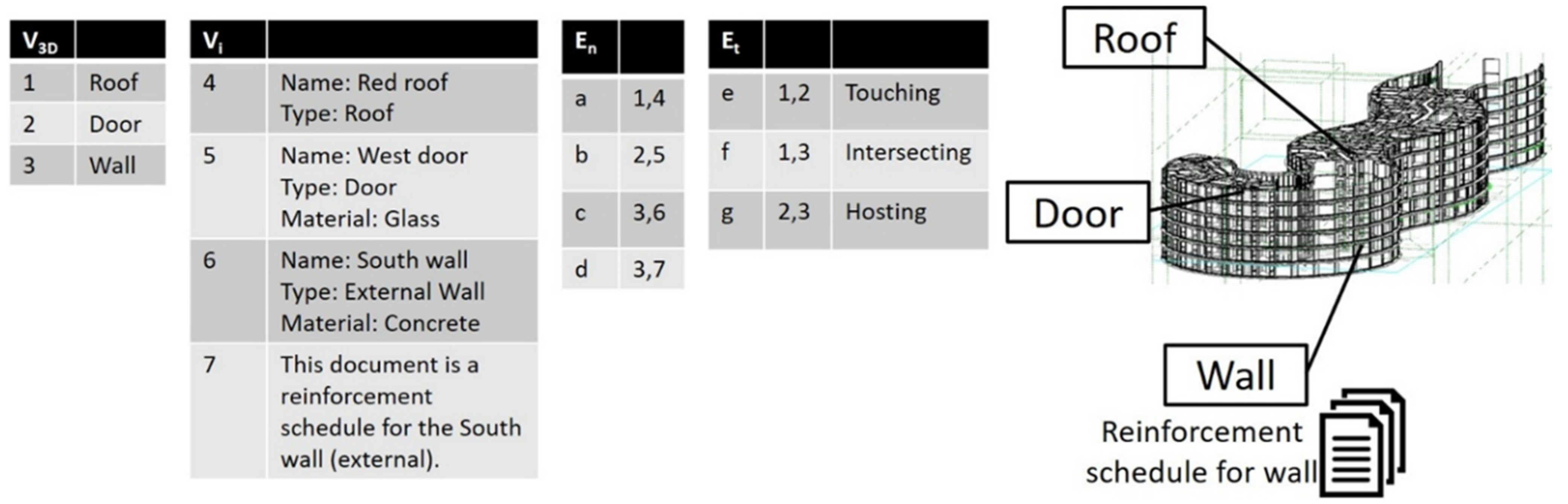 Buildings 13 01591 g001 Buildings 13 01591 g001