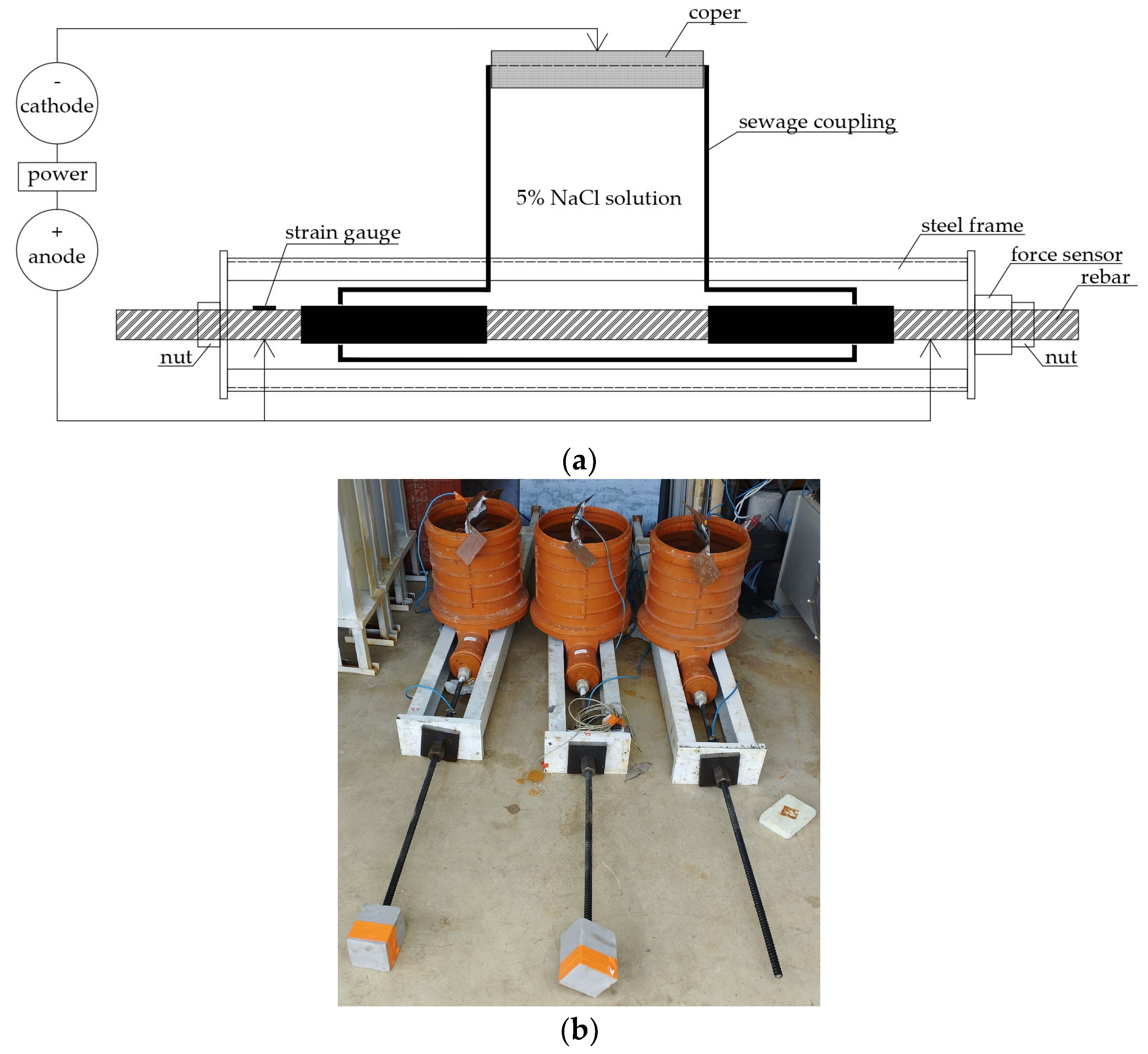 Buildings 13 01592 g005