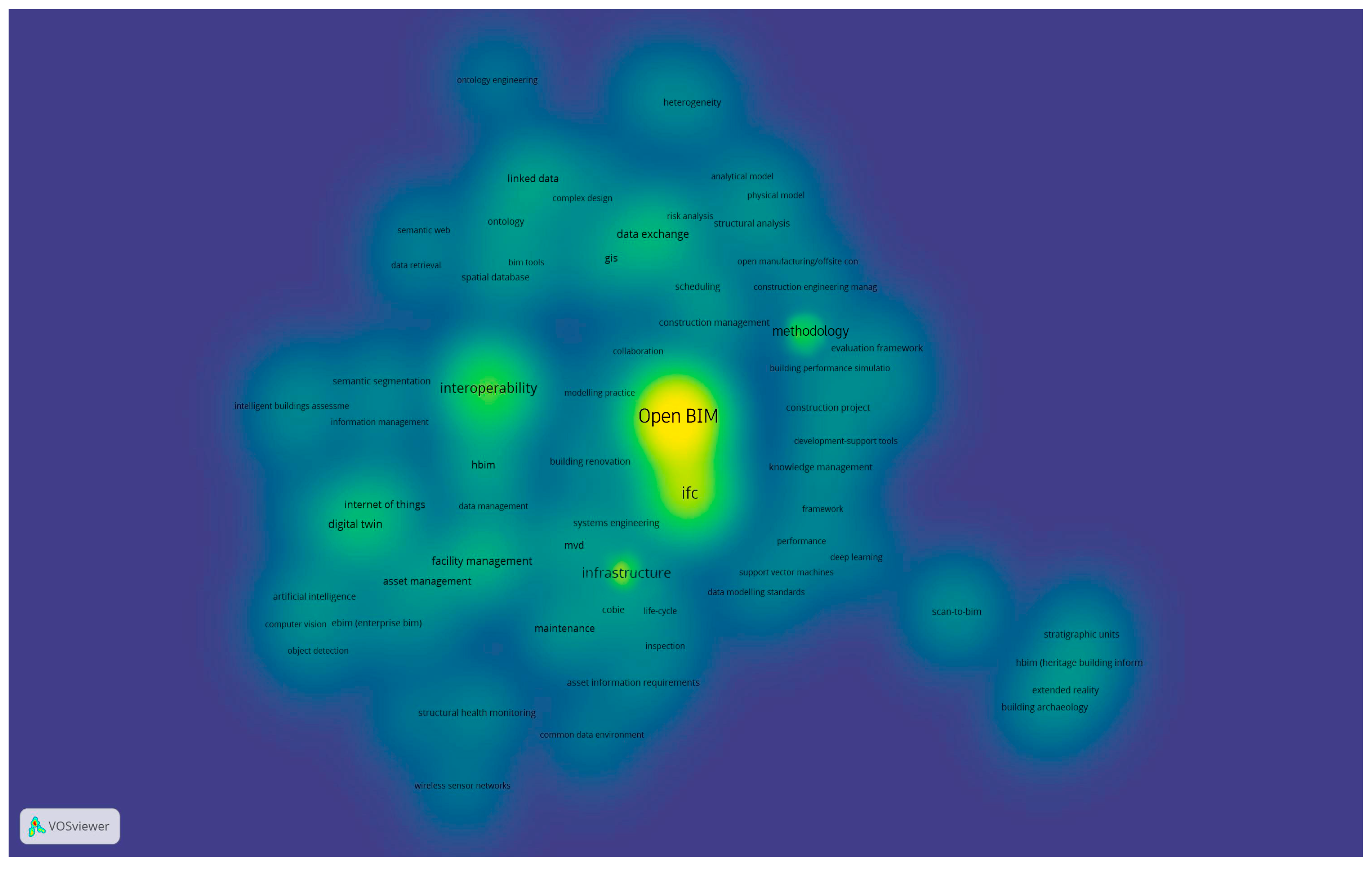 Buildings 13 01593 g005