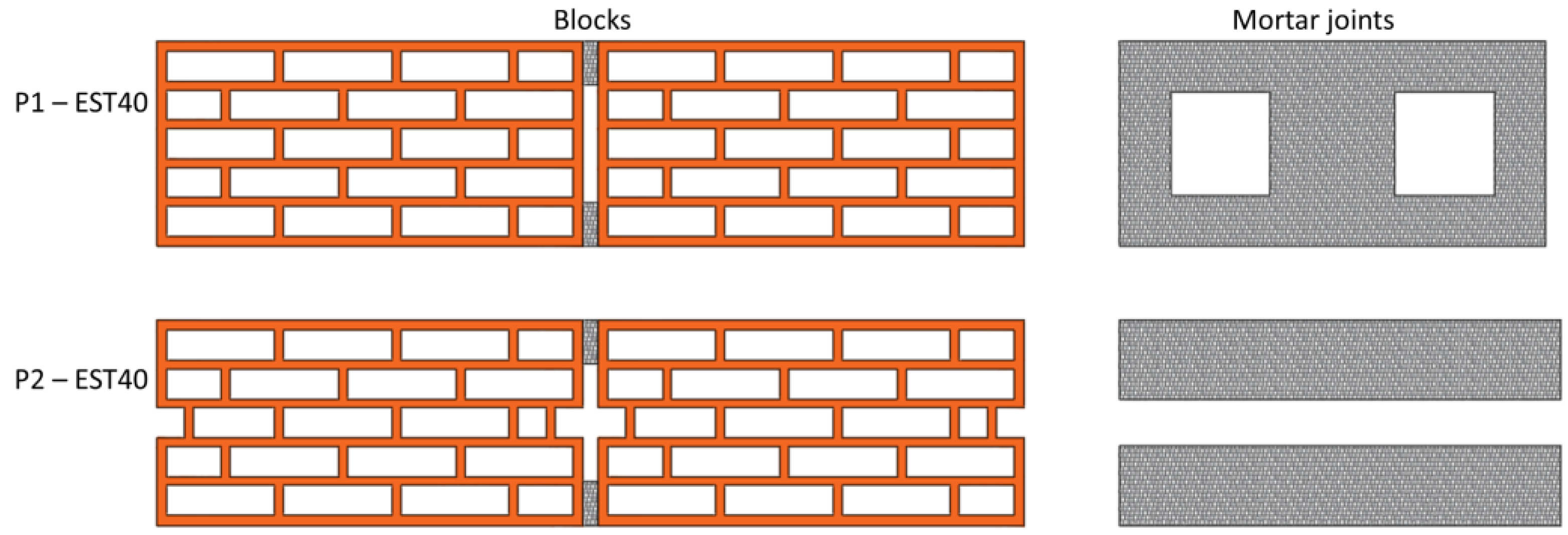 Buildings 13 01594 g002 Buildings 13 01594 g002