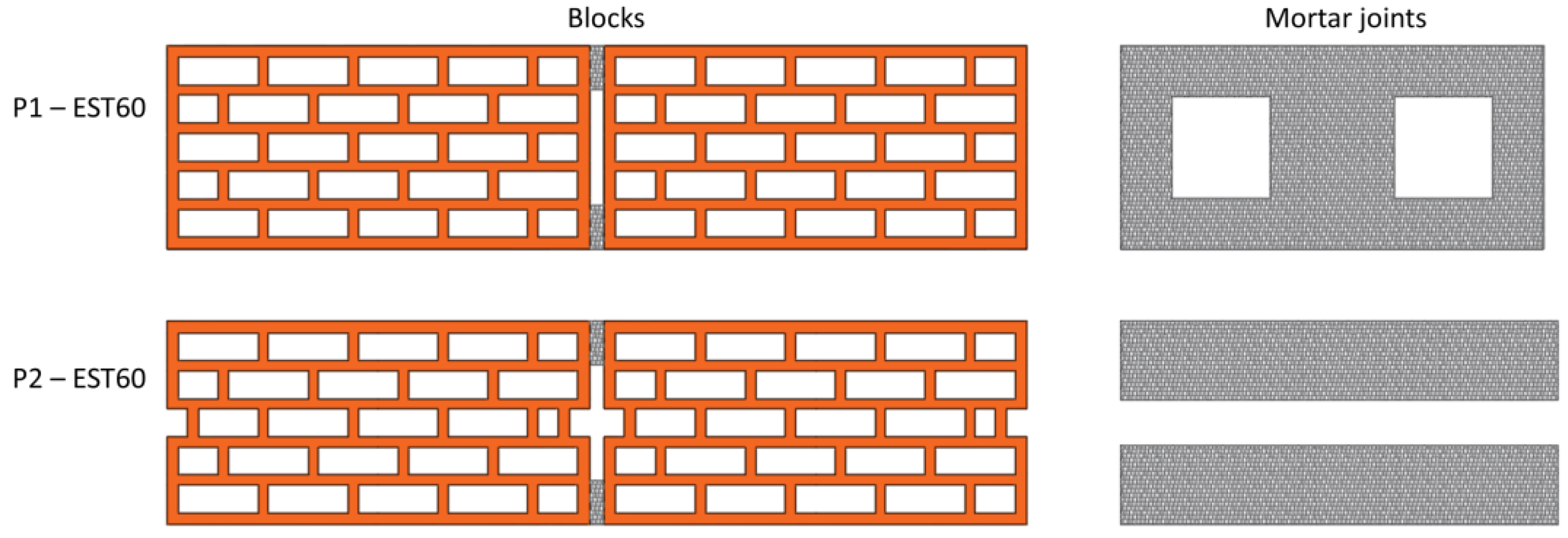 Buildings 13 01594 g003 Buildings 13 01594 g003