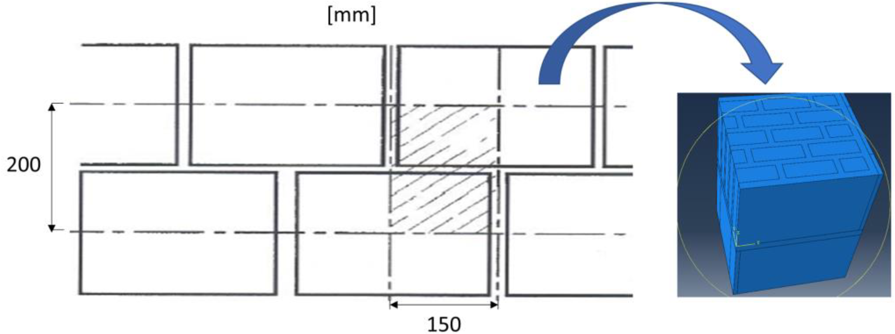 Buildings 13 01594 g004 Buildings 13 01594 g004