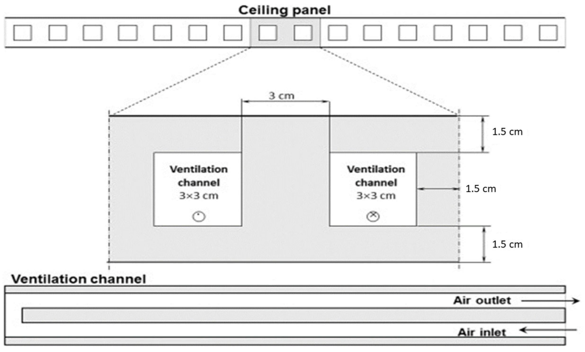 Buildings 13 01595 g008