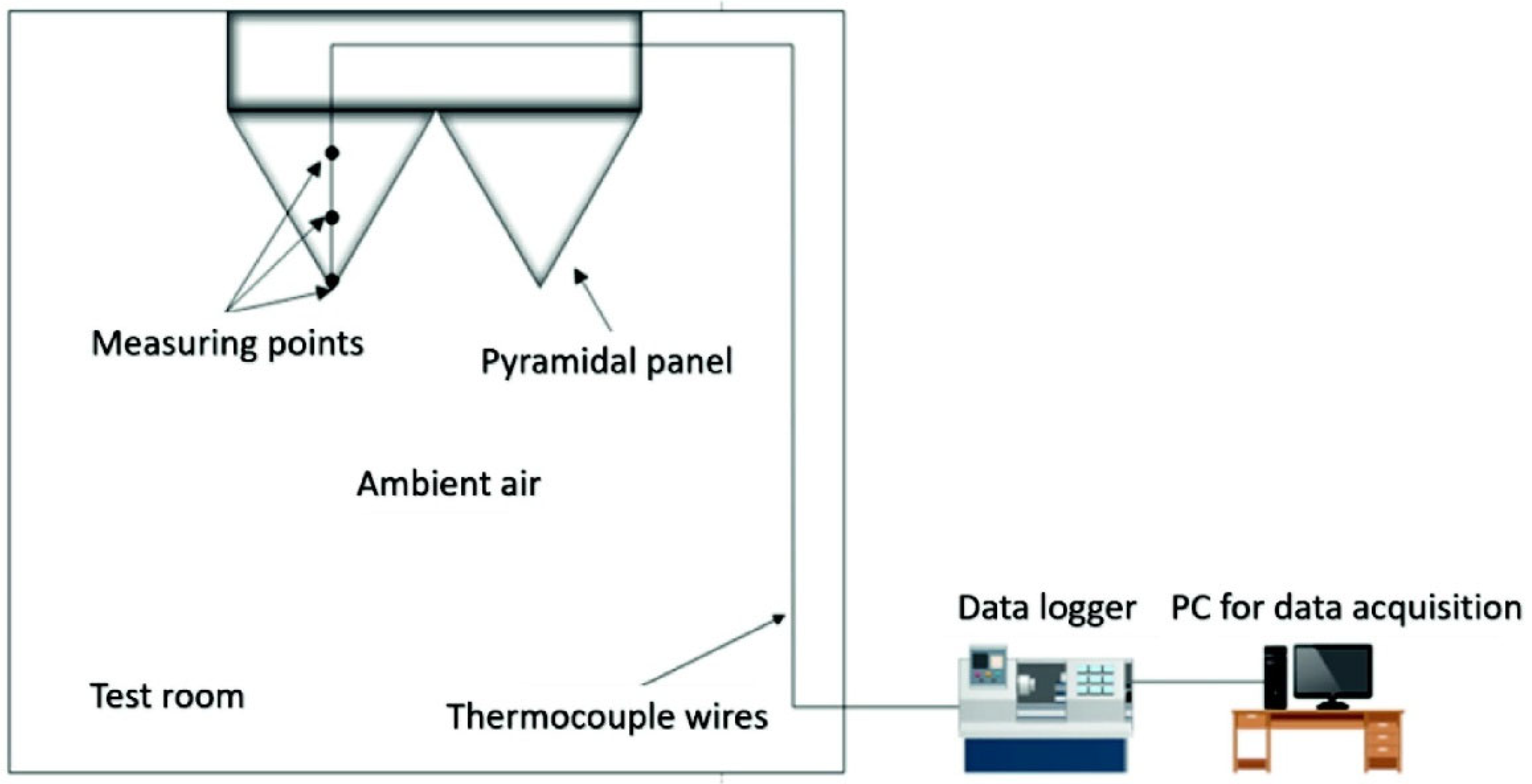 Buildings 13 01595 g011