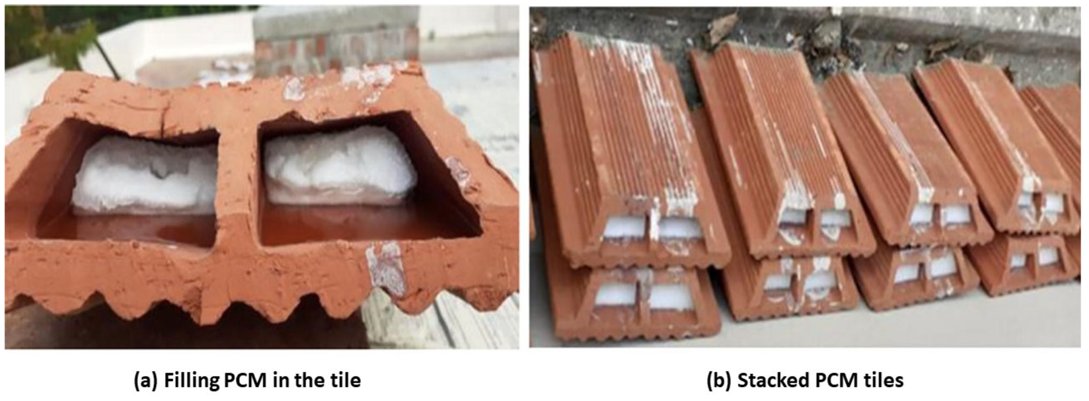 Buildings 13 01595 g012