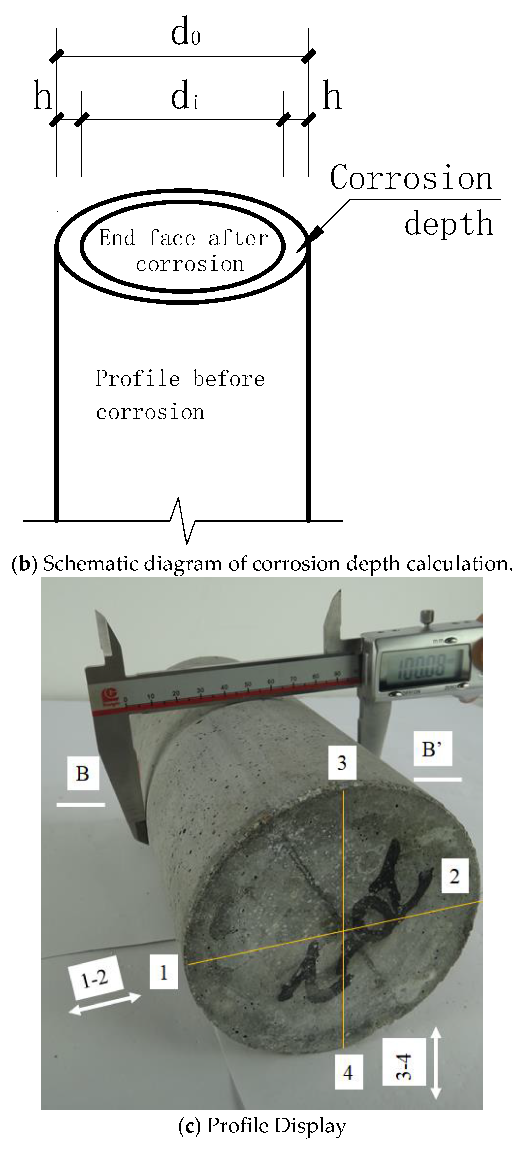 Buildings 13 01596 g001b Buildings 13 01596 g001b