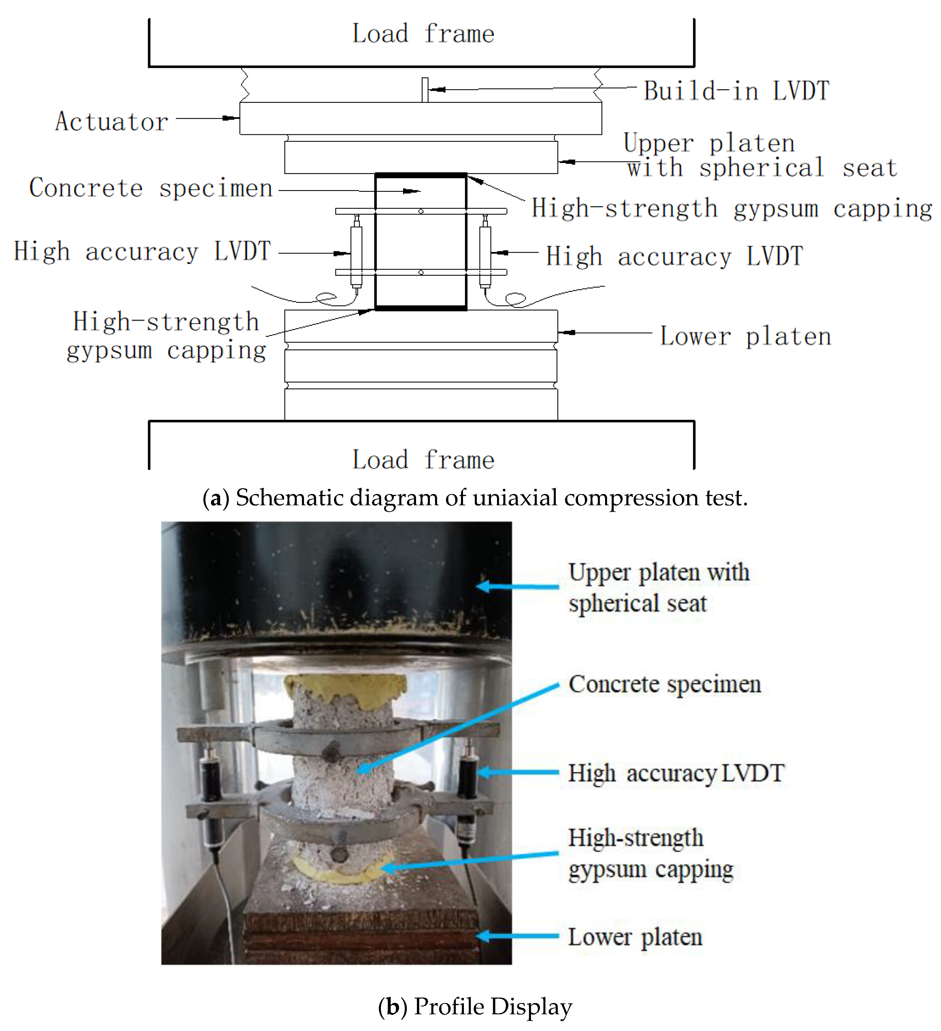 Buildings 13 01596 g002 Buildings 13 01596 g002
