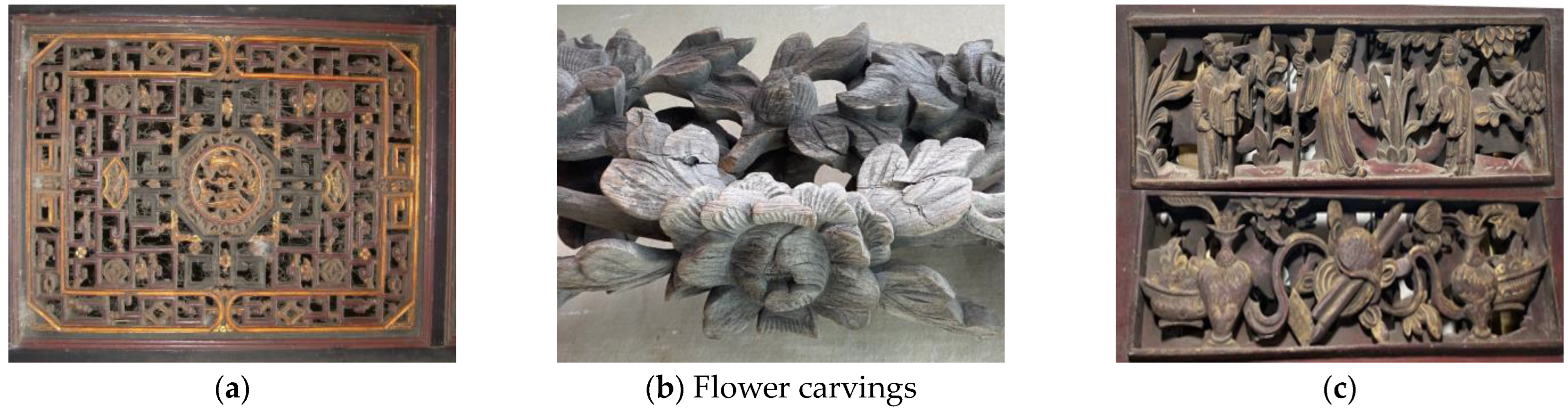 Buildings 13 01597 g006