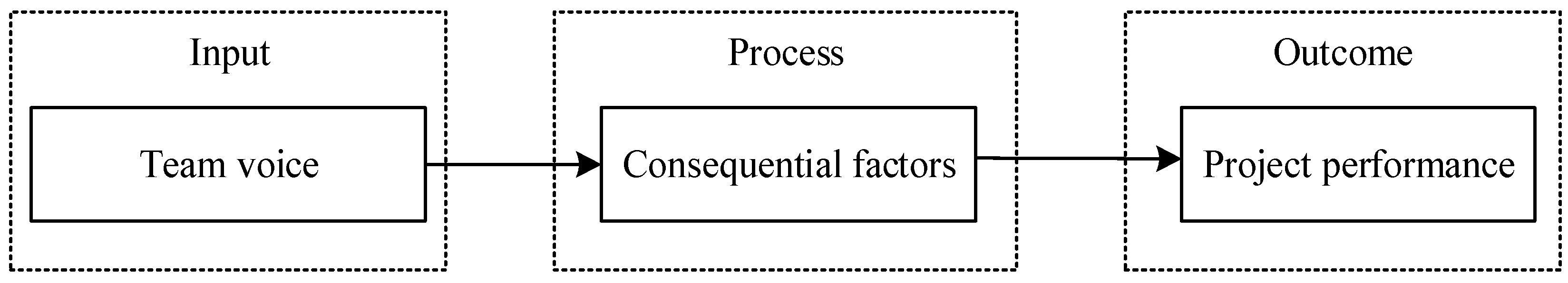 Buildings 13 01599 g001