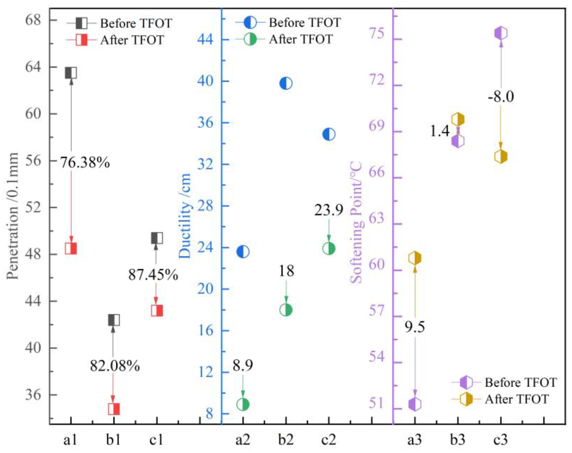 Buildings 13 01601 g005