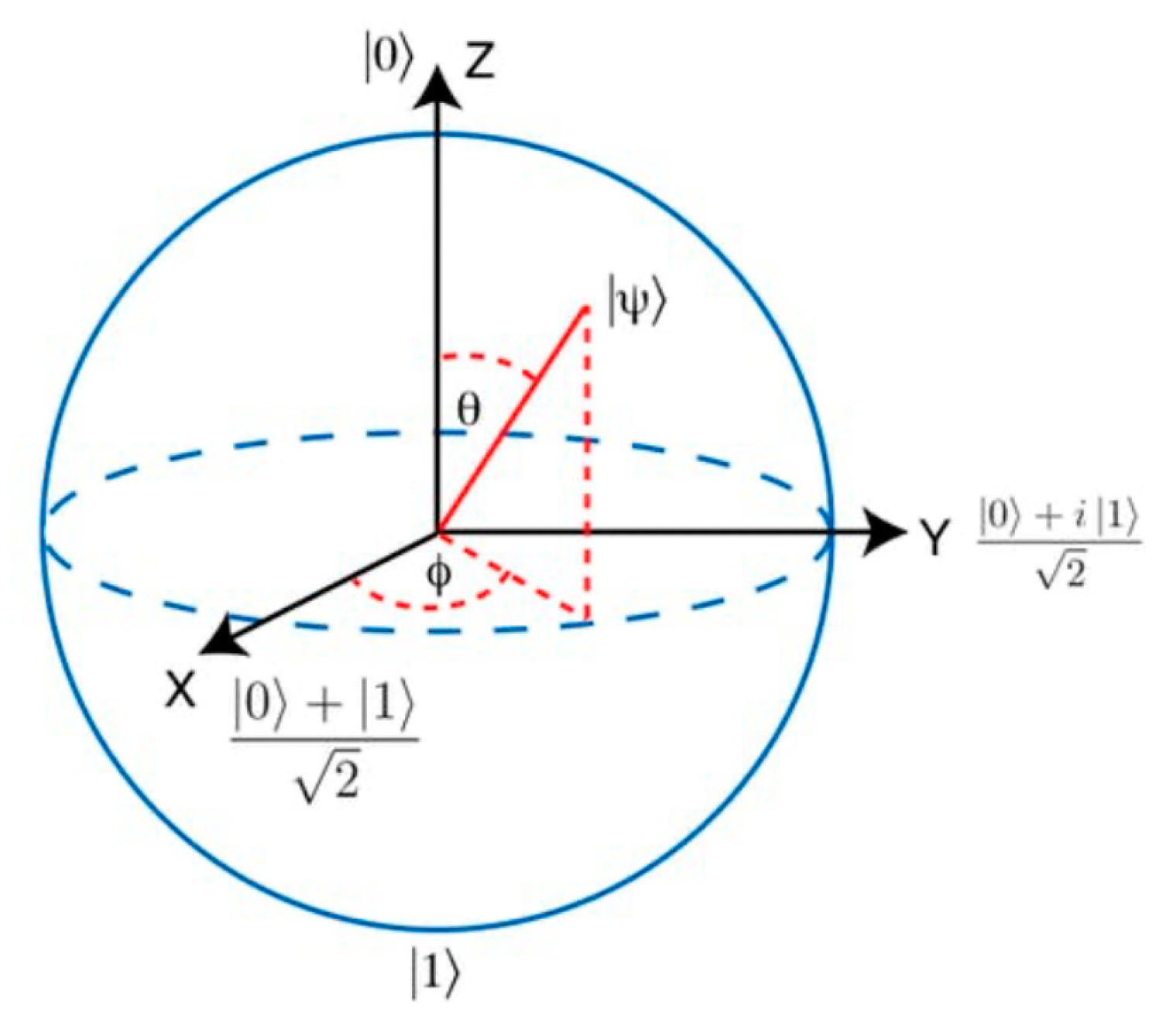 Buildings 13 01603 g003